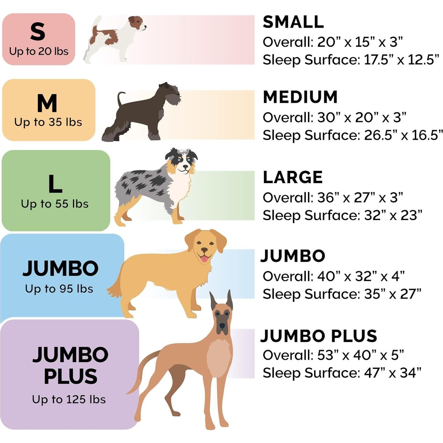 Cama de Perro Jumbo Furhaven Espuma Viscoelástica 112x89cm