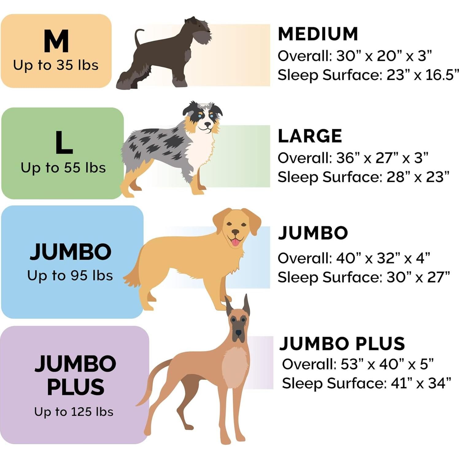 Funda de Cama para Perro Furhaven Luxe Jumbo Carbón