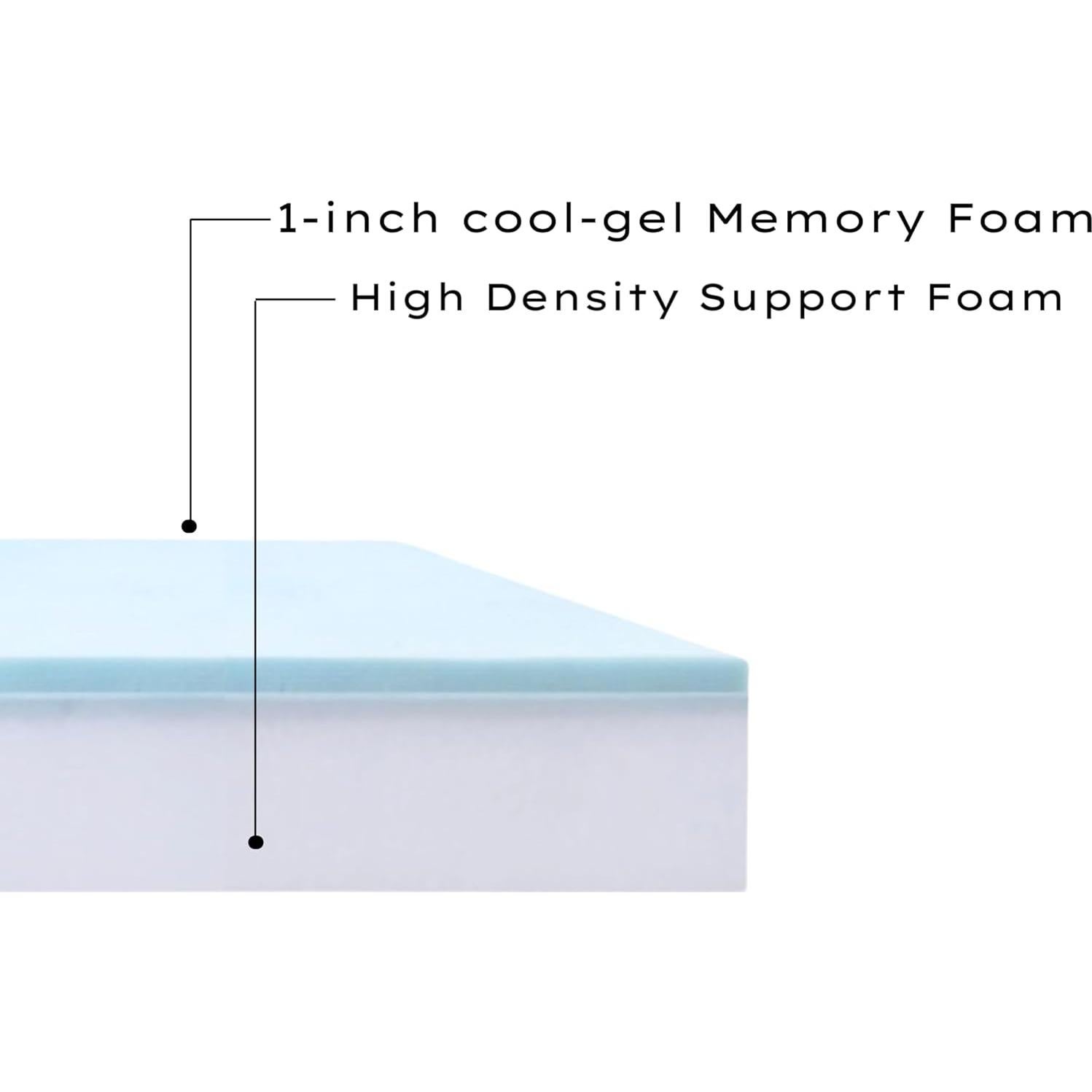 Cama para Perros Foam Global 86x66cm Espuma Ortopédica