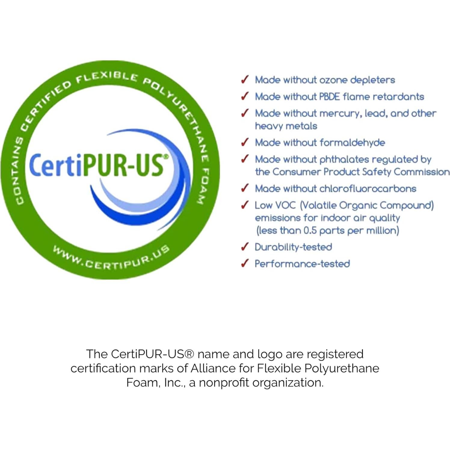 Cama para Perros Foam Global 86x66cm Espuma Ortopédica