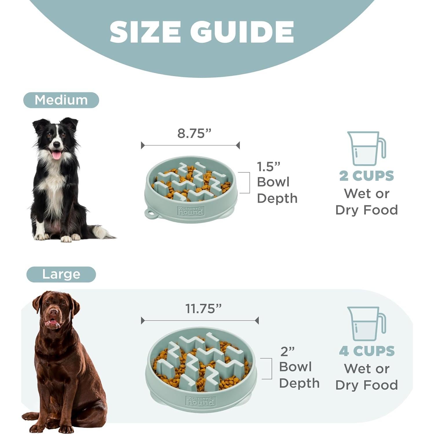 Cuenco Antideslizante Grande para Perros Outward Hound 4 Tazas