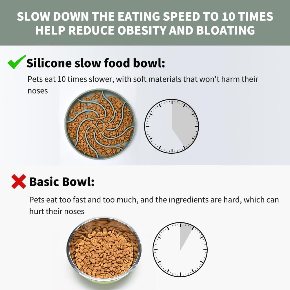 Cuenco de Silicona para Perros XIAOZHIHUI 19.5cm Antideslizante