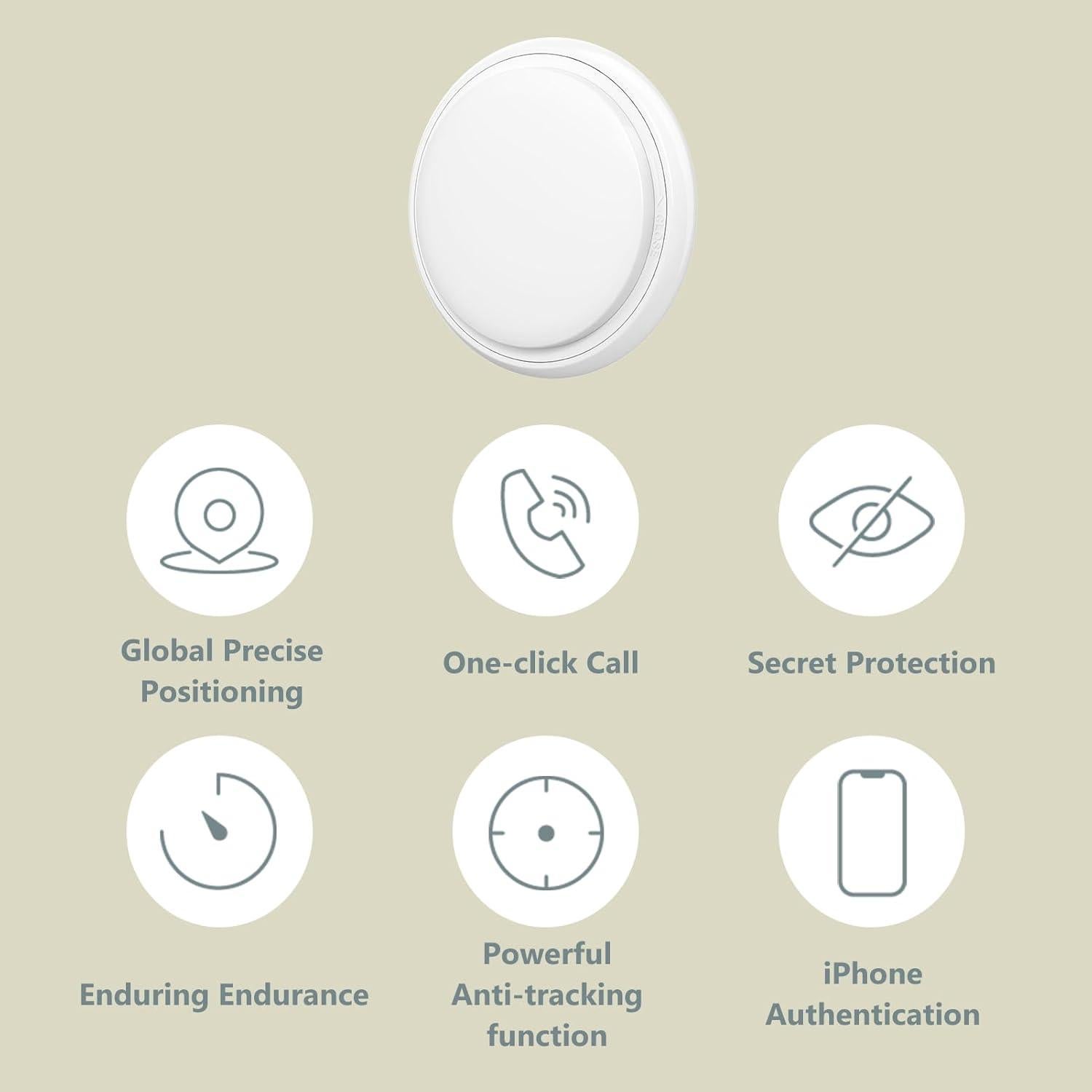 Rastreador de Mascotas Jasullminral FT, Localizador iOS Global