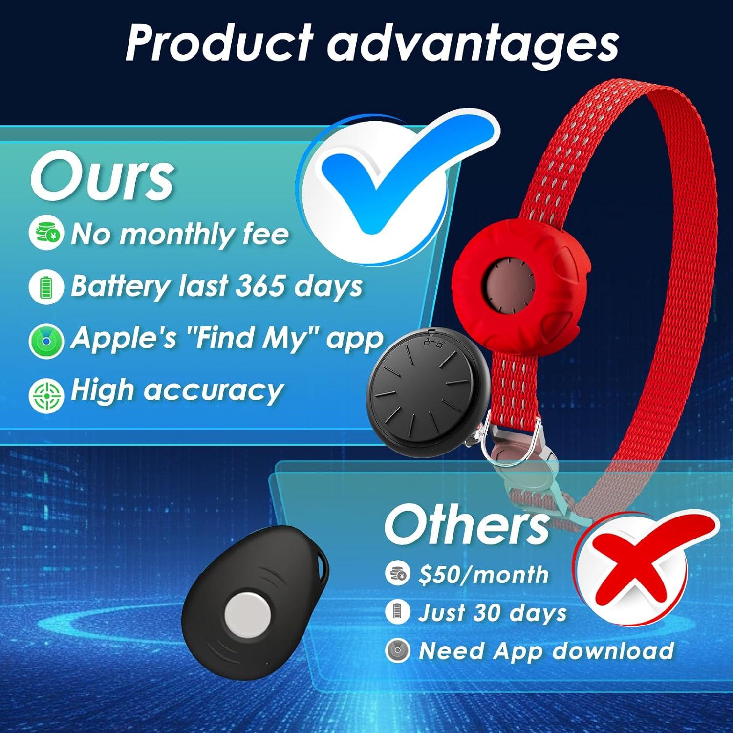 Rastreador GPS para Gatos HONGTOP H, Collar Impermeable iOS