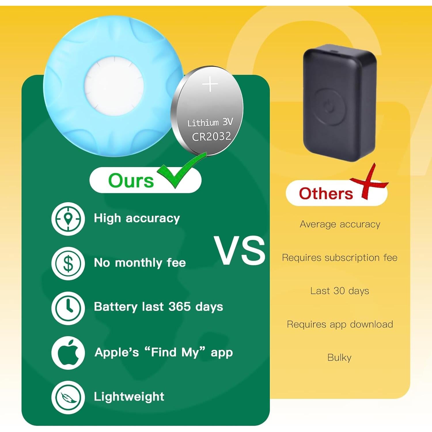 Rastreador GPS para Gatos ZITTZ - Collar Bluetooth iOS Azul