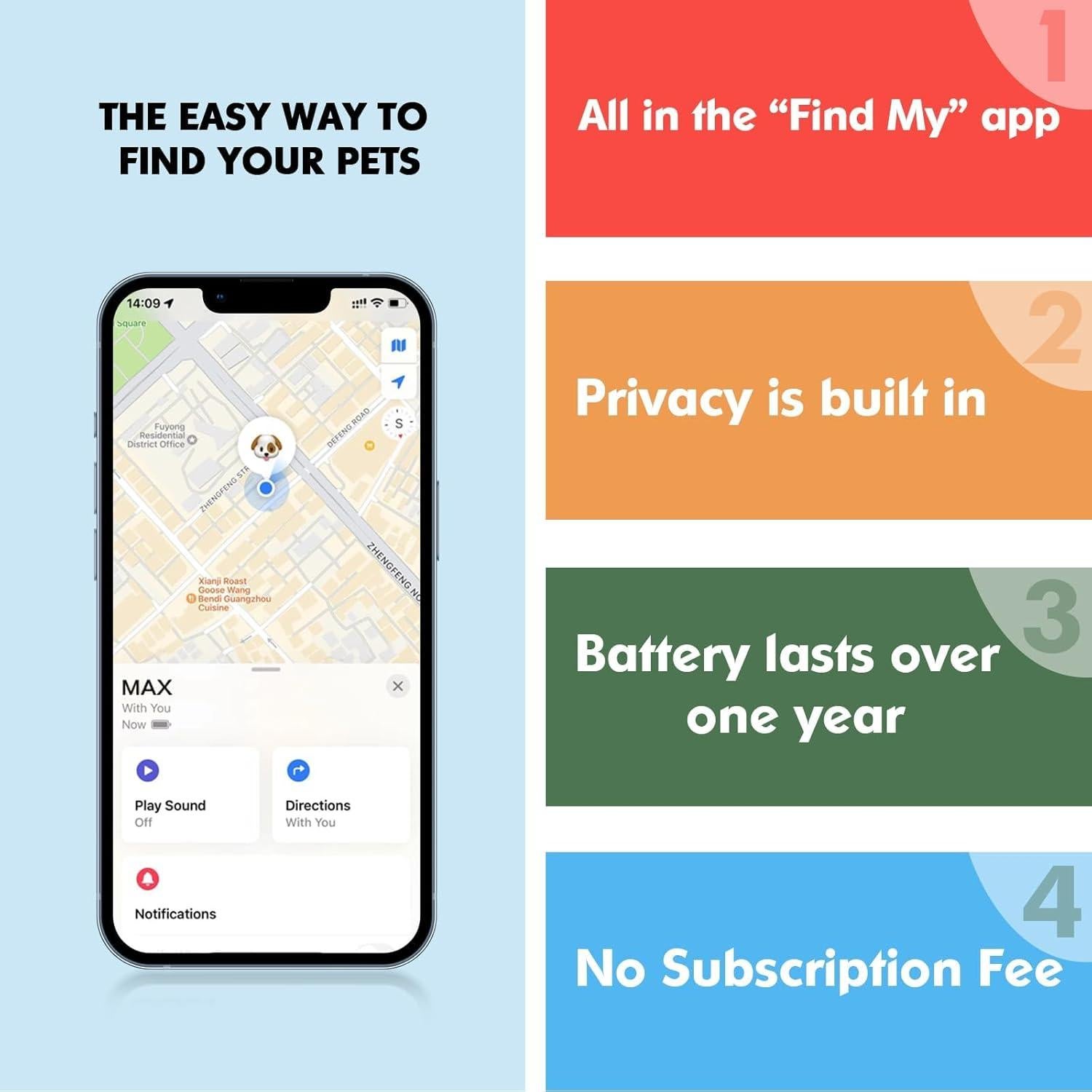 Soporte de Collar GPS para Perro y Gato MODUS - Localizador iOS