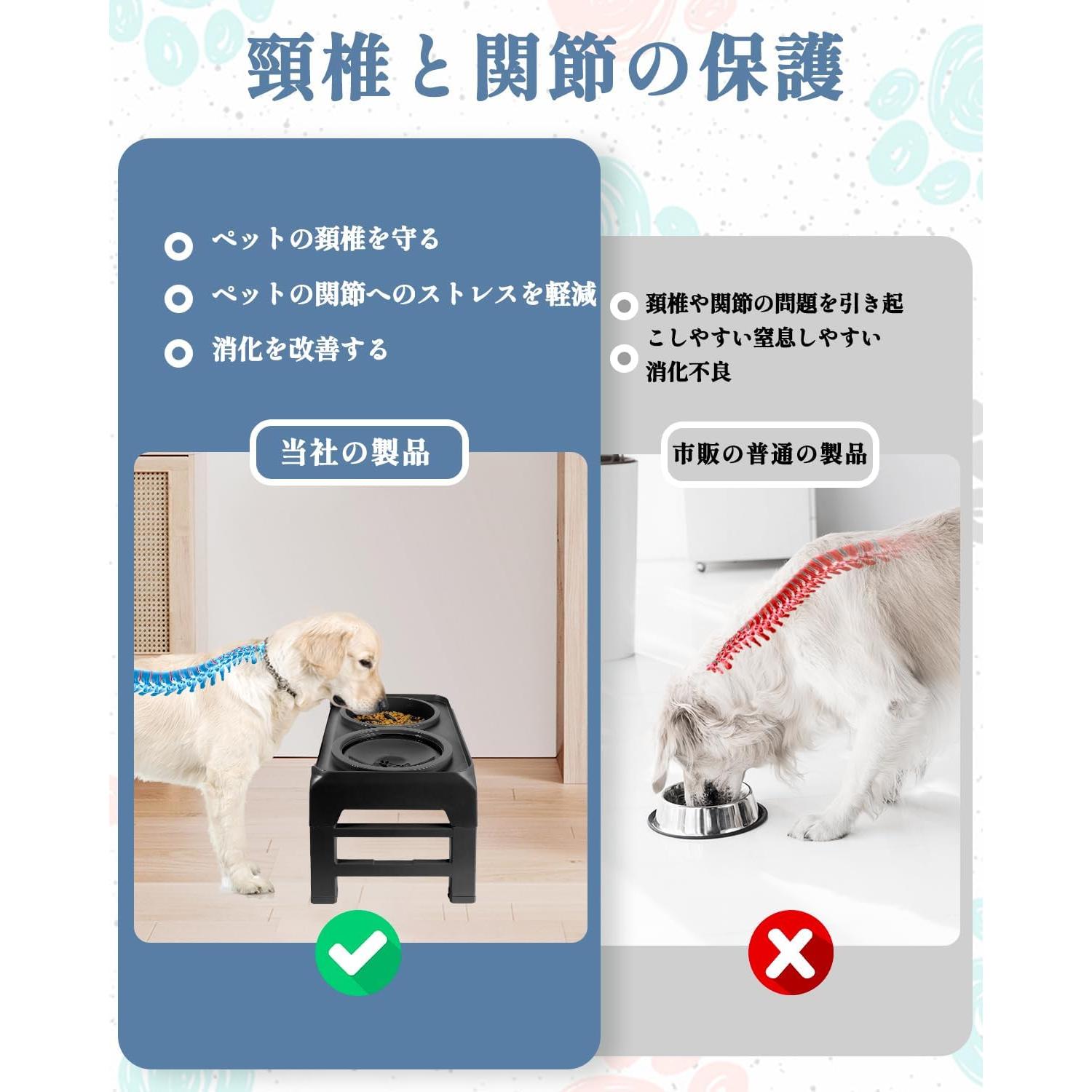 Cuencos Elevados para Perros SCHITEC, Comedero Lento Ajustable 4 Alturas