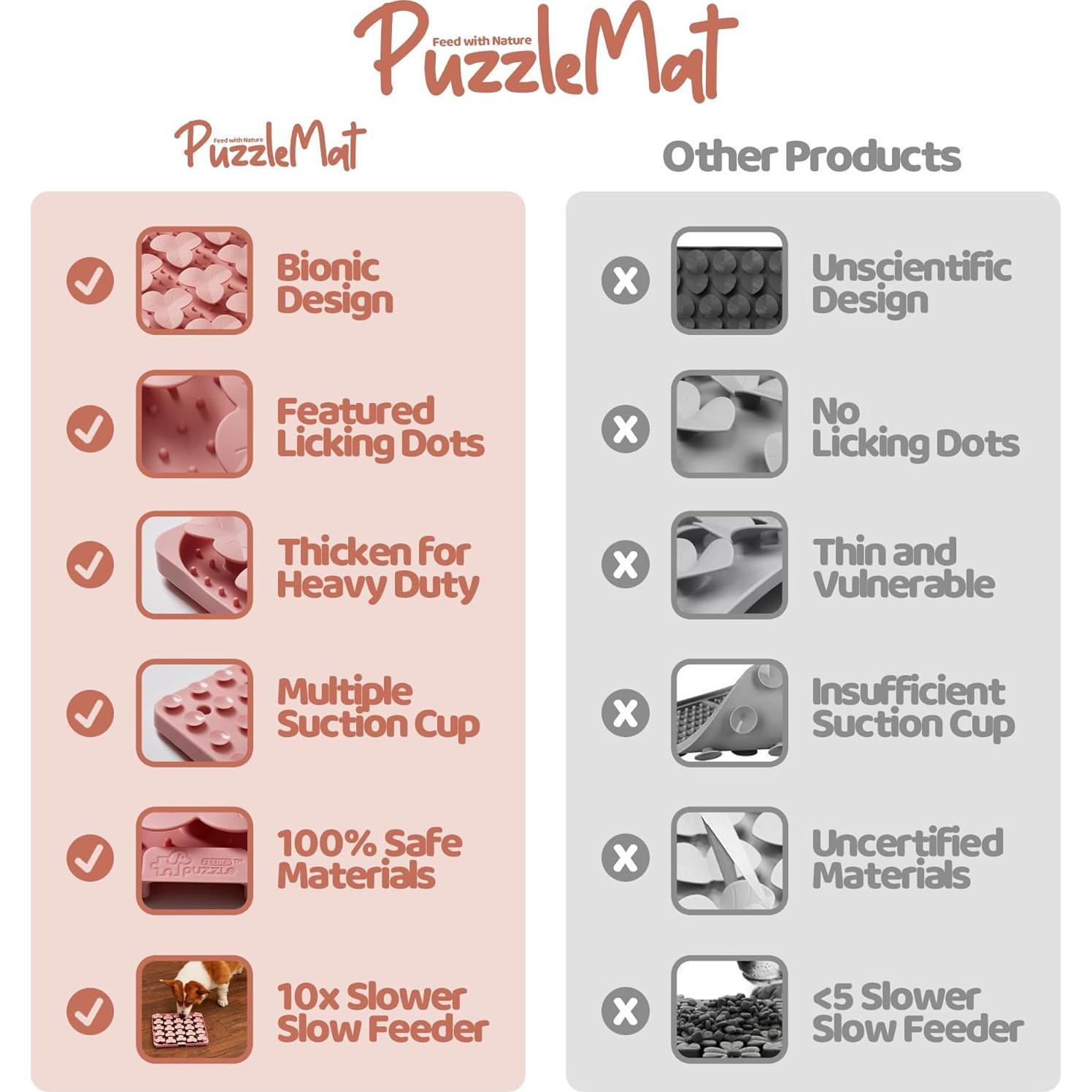 Alfombrilla de Silicona con Ventosas Puzzle Feeder Rosa 28x26cm