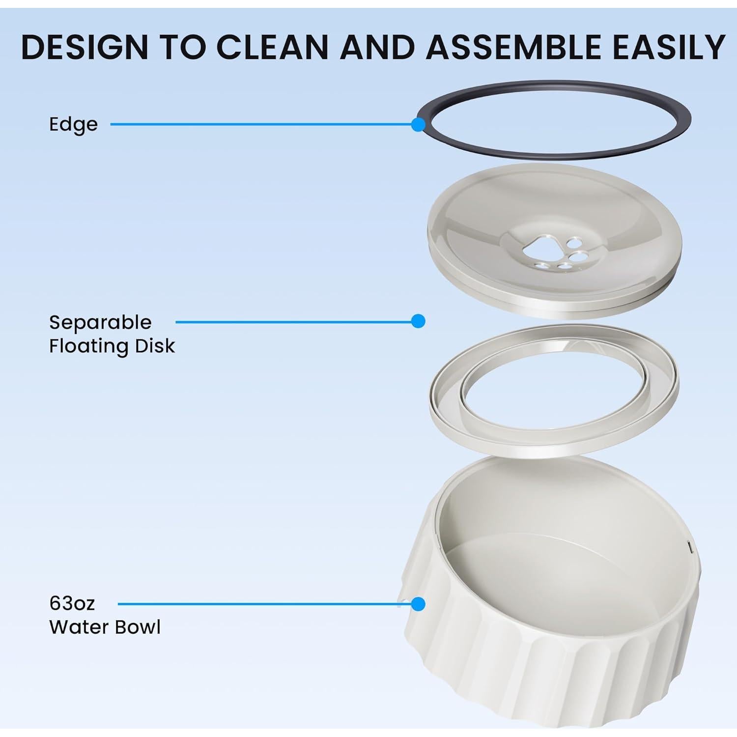 Cuenco de Agua Antideslizante para Perros 2L Famigreta Blanco