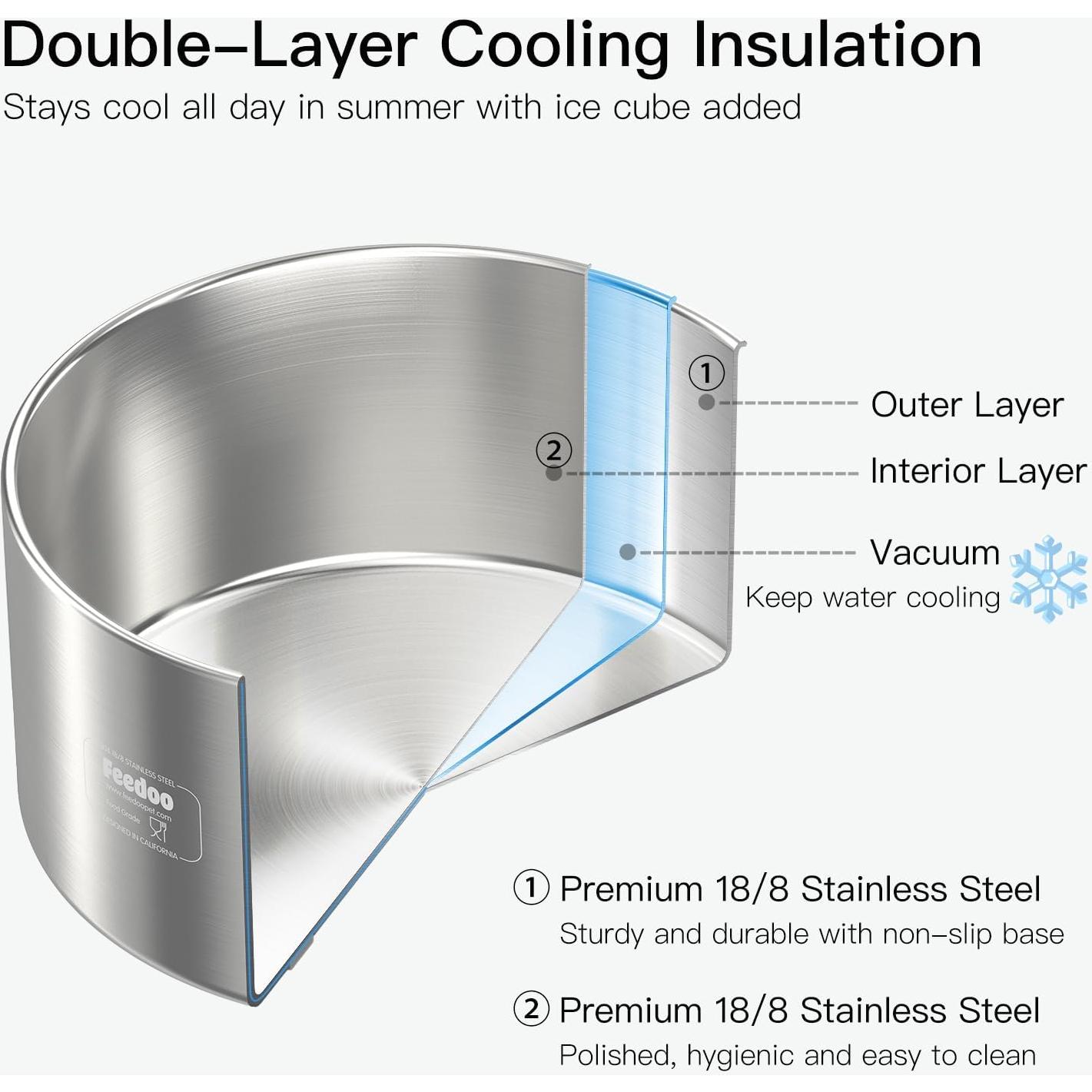 Tazón de Agua Sin Derrames Feedoo 3.8L Acero Inoxidable Doble Pared