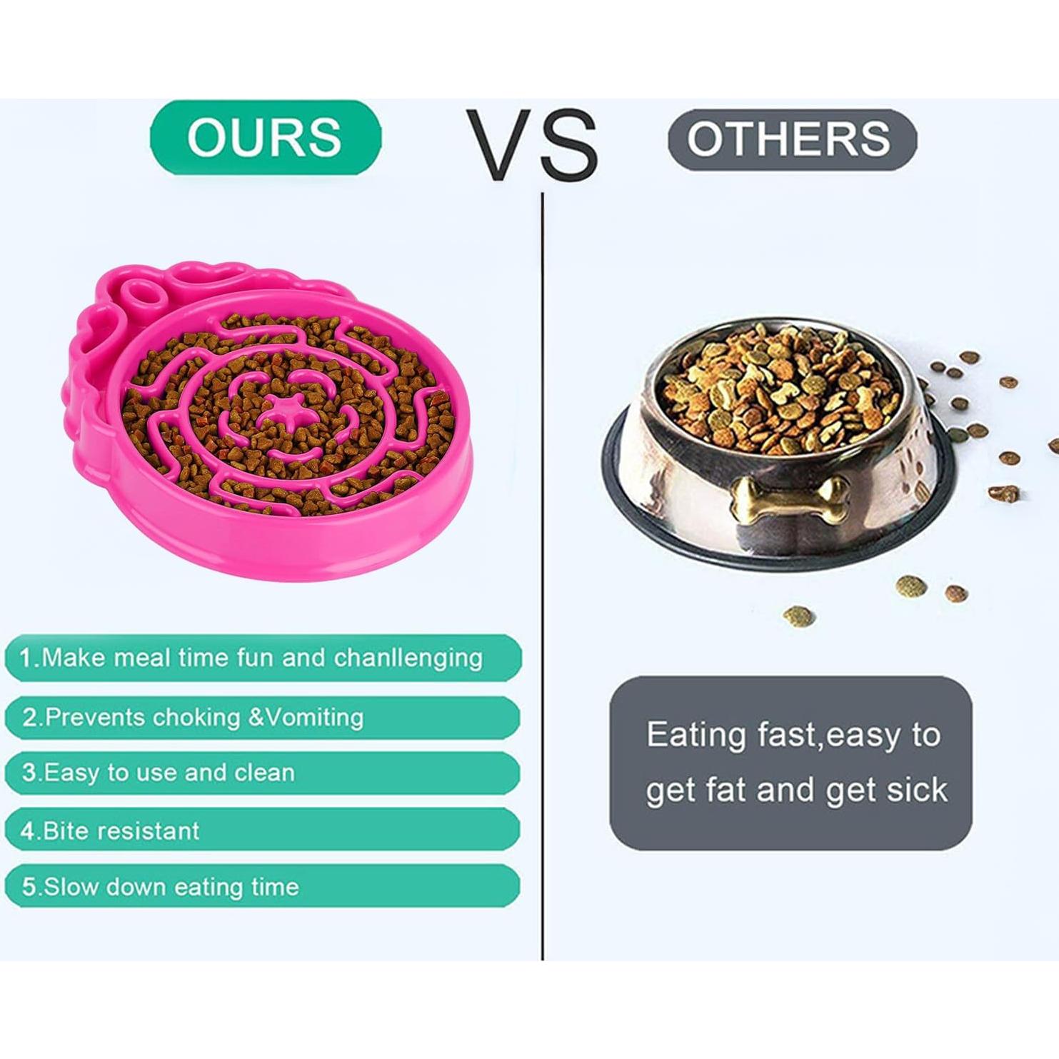 Cuenco de Alimentación Lenta para Perros y Gatos AIDAWAYLAI Rosa 24.9x19.5 cm