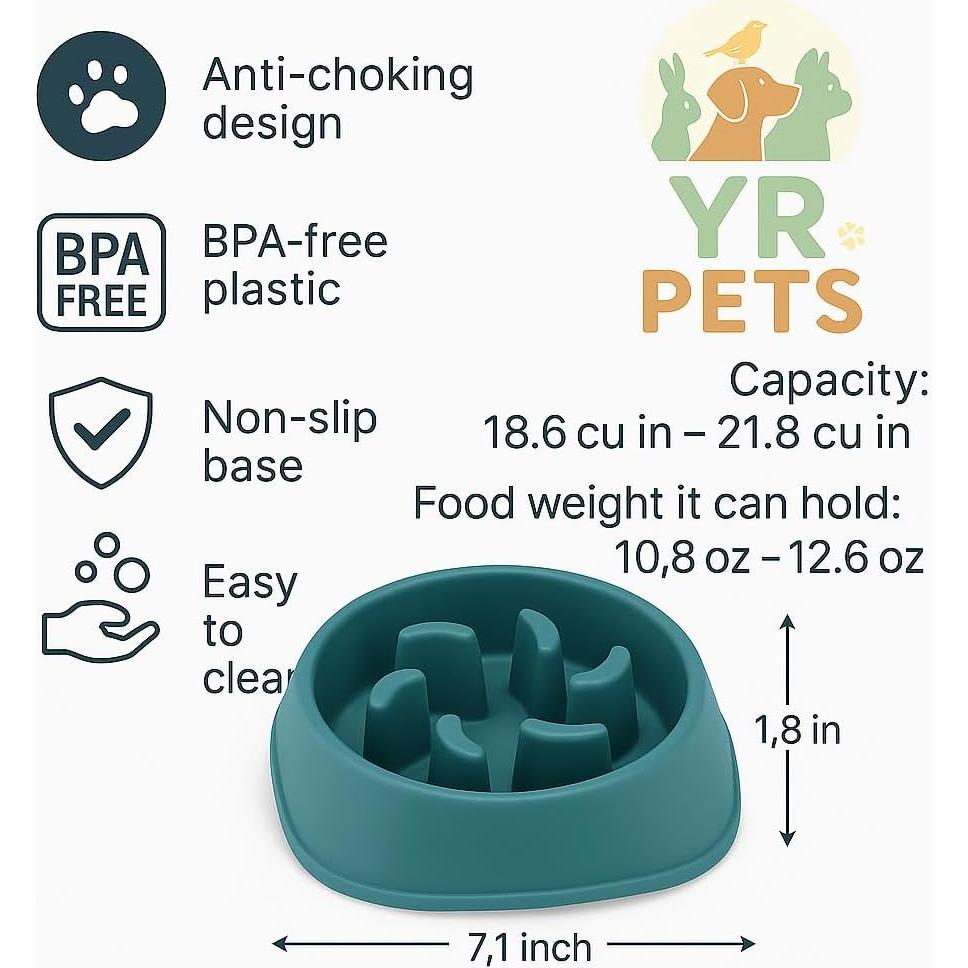 Cuenco Antiahogo YRPETS para Perros y Gatos Amarillo 19.5cm