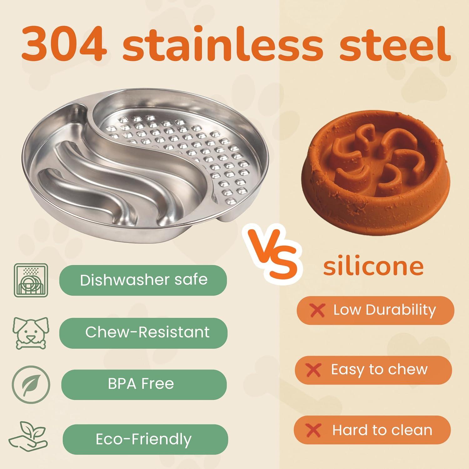 Cuenco de Acero Inoxidable Furlithix con Alfombrilla Lamer 2 Tazas