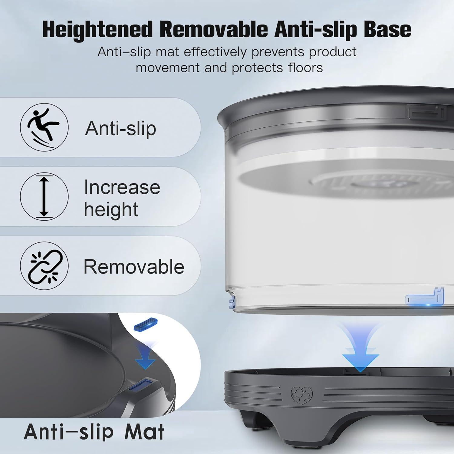 Cuenco de Agua para Perros UPSKY 5.5L Antideslizante