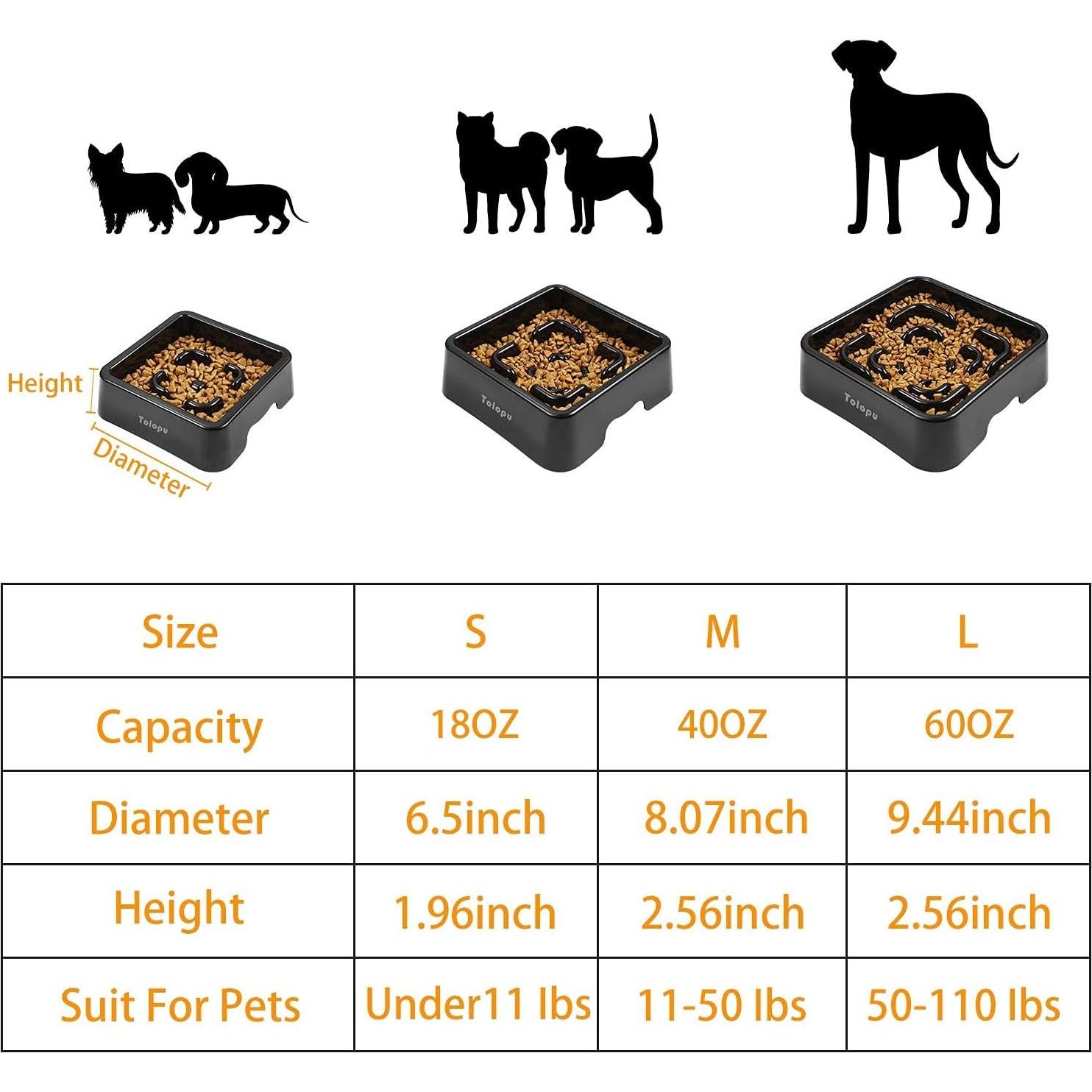 Cuenco Antibloat para Perros Tolopu Grande 10 Tazas ABS Negro