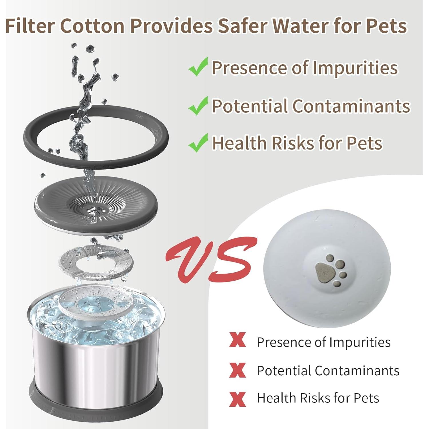 Cuenco de Agua para Perros Xetino 6.5L Acero Inoxidable Antideslizante