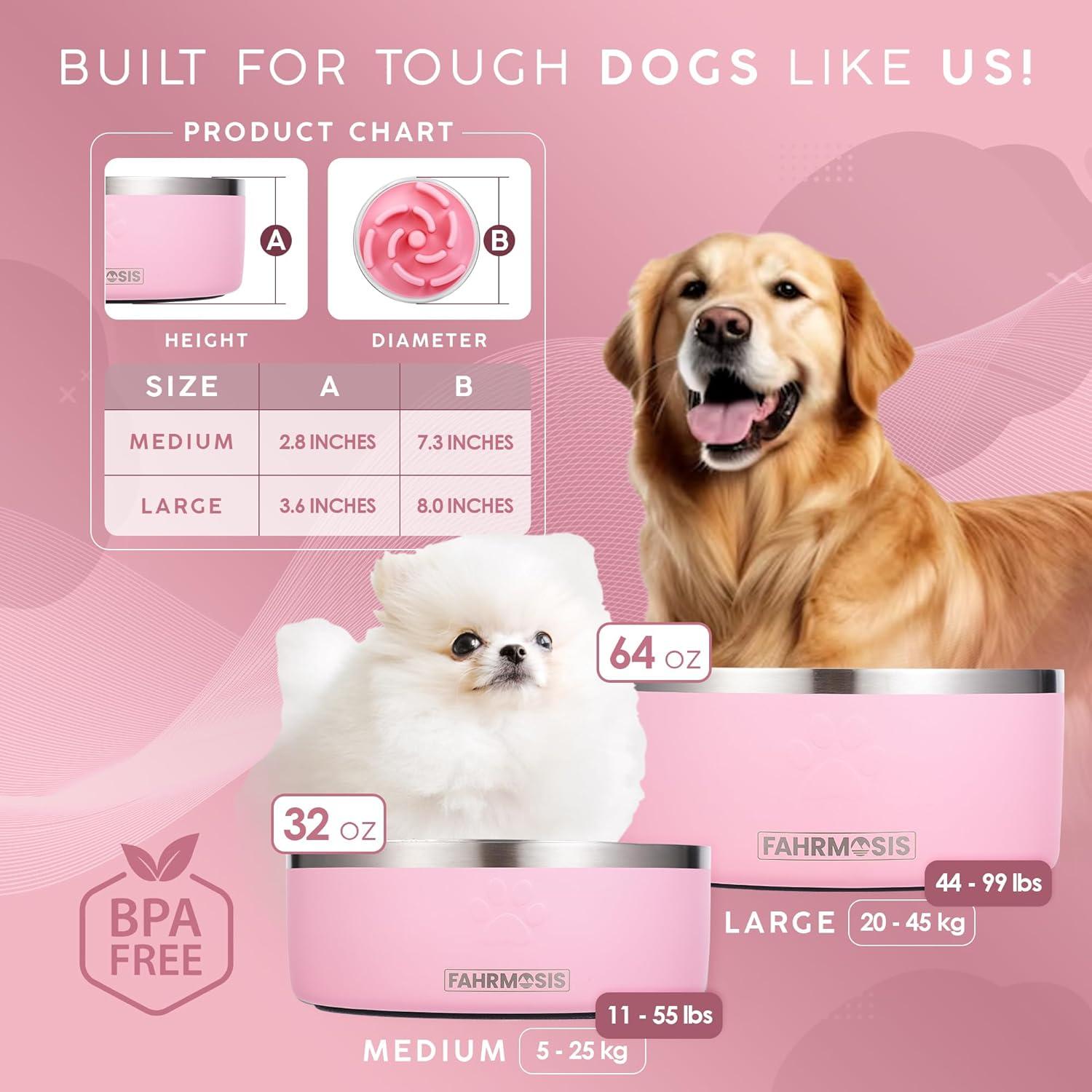 Tazón de Alimentación Lenta para Perros FAHRMOSIS 32 Oz Rosa