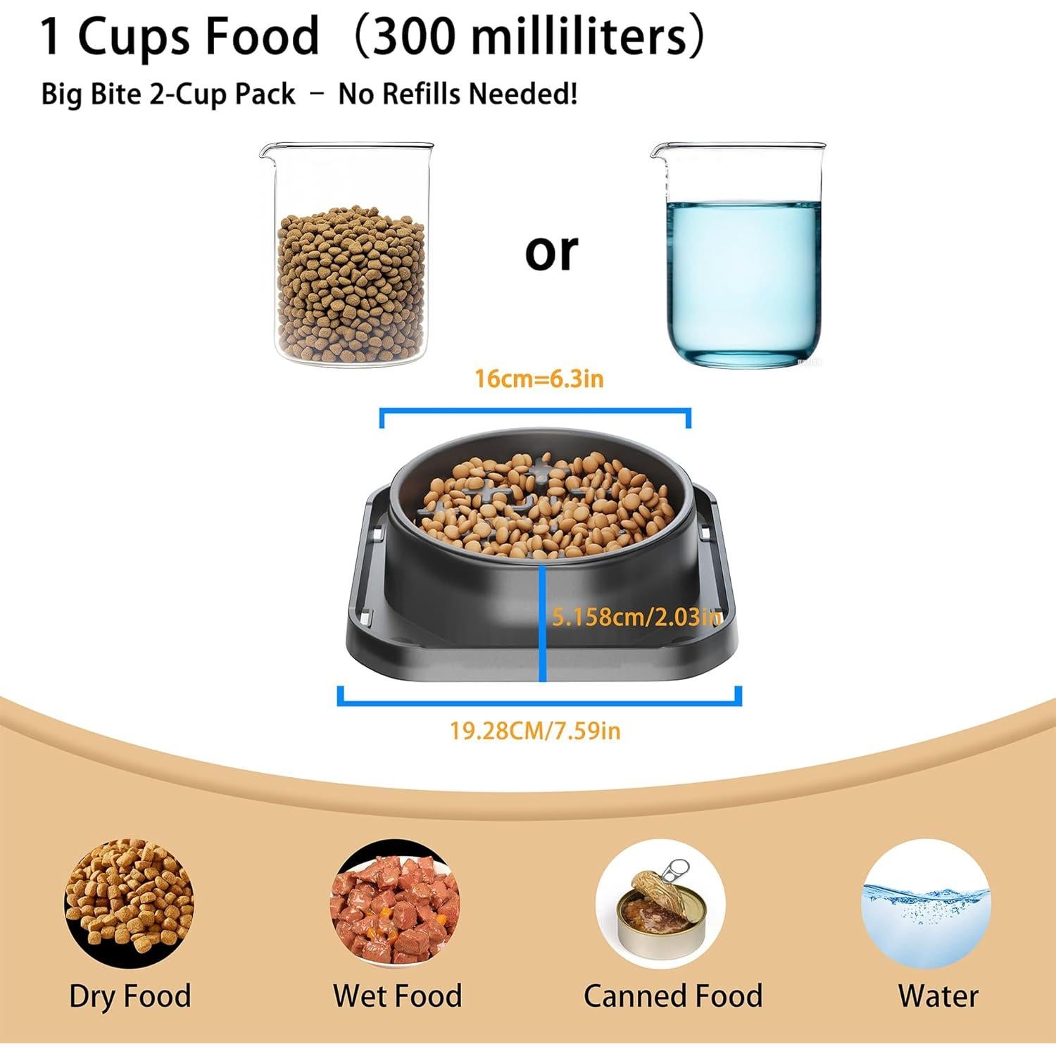 Cuenco de Alimentación Lenta FURNIPLAS 1 Taza Antideslizante