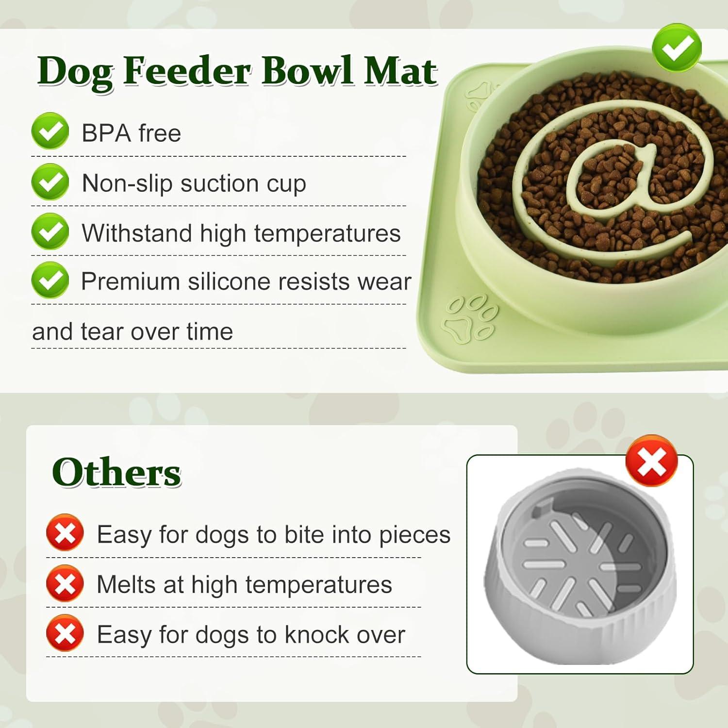 Cuenco de Silicona Antiahogo para Perros y Gatos - 24 cm