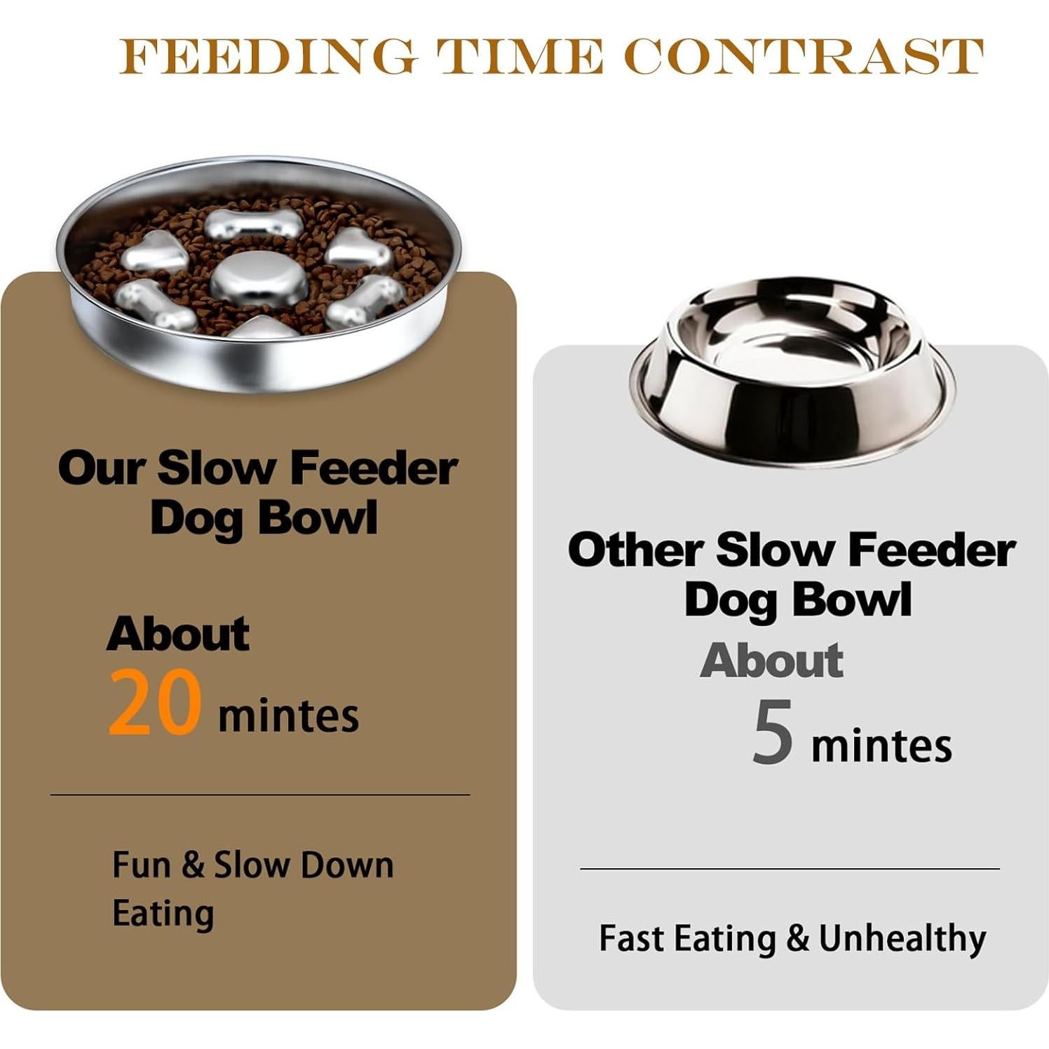 Cuenco de Alimentación Lenta para Perros DEWVIE Acero Inoxidable 23.4cm