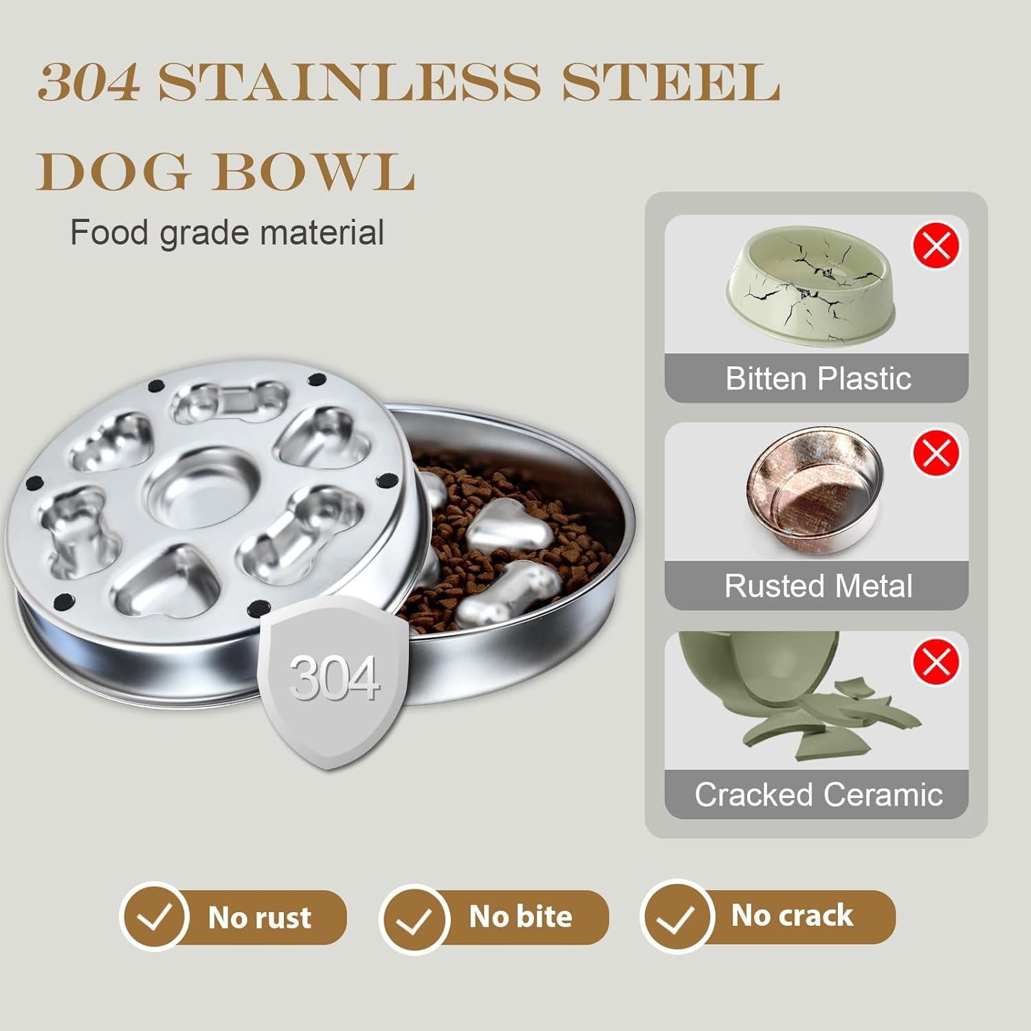 Cuenco de Alimentación Lenta para Perros DEWVIE Acero Inoxidable 23.4cm