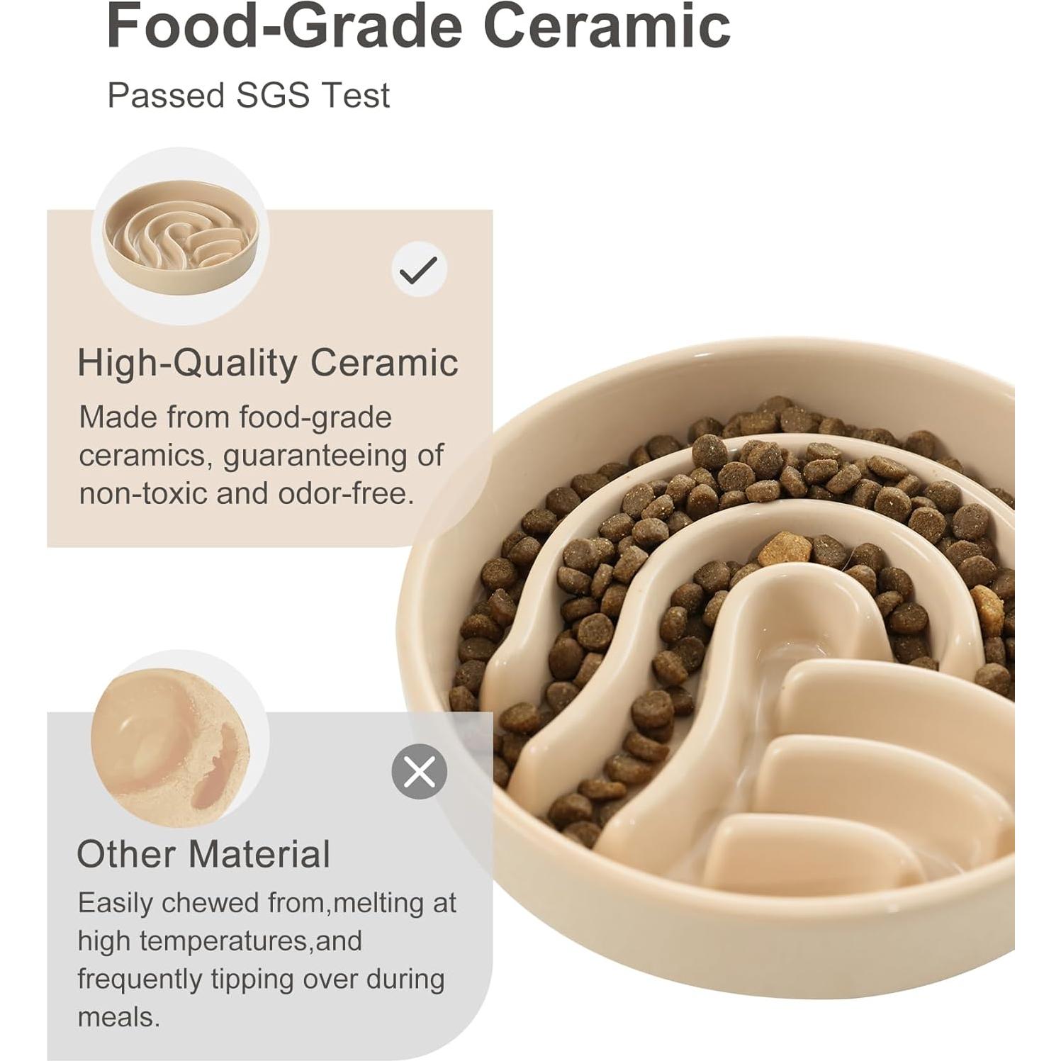 Comedero Lento Cerámica BICOPET Mediano Antideslizante