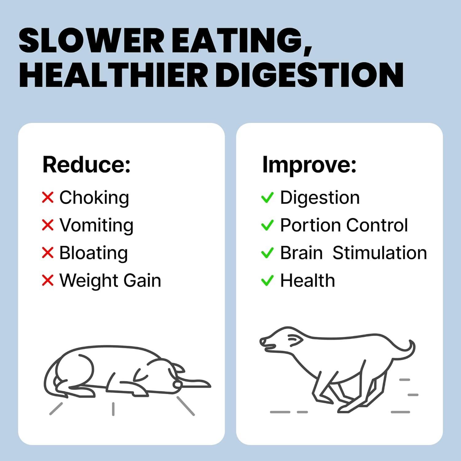 Cuenco Antiahogo MalsiPree para Perros - Alimentación Lenta 25.4cm