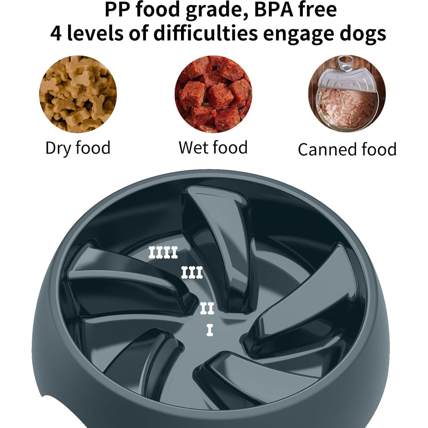 Plato de Comida Lenta para Perros Beluxurfur 2 Tazas Gris Azul