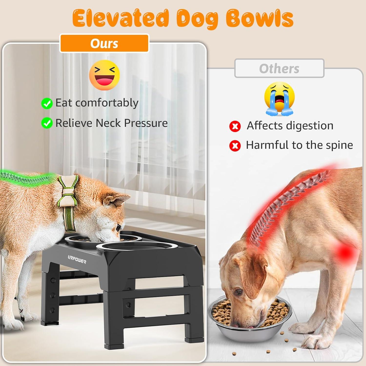 Cuencos Elevados para Perros URPOWER Antideslizantes 50 oz