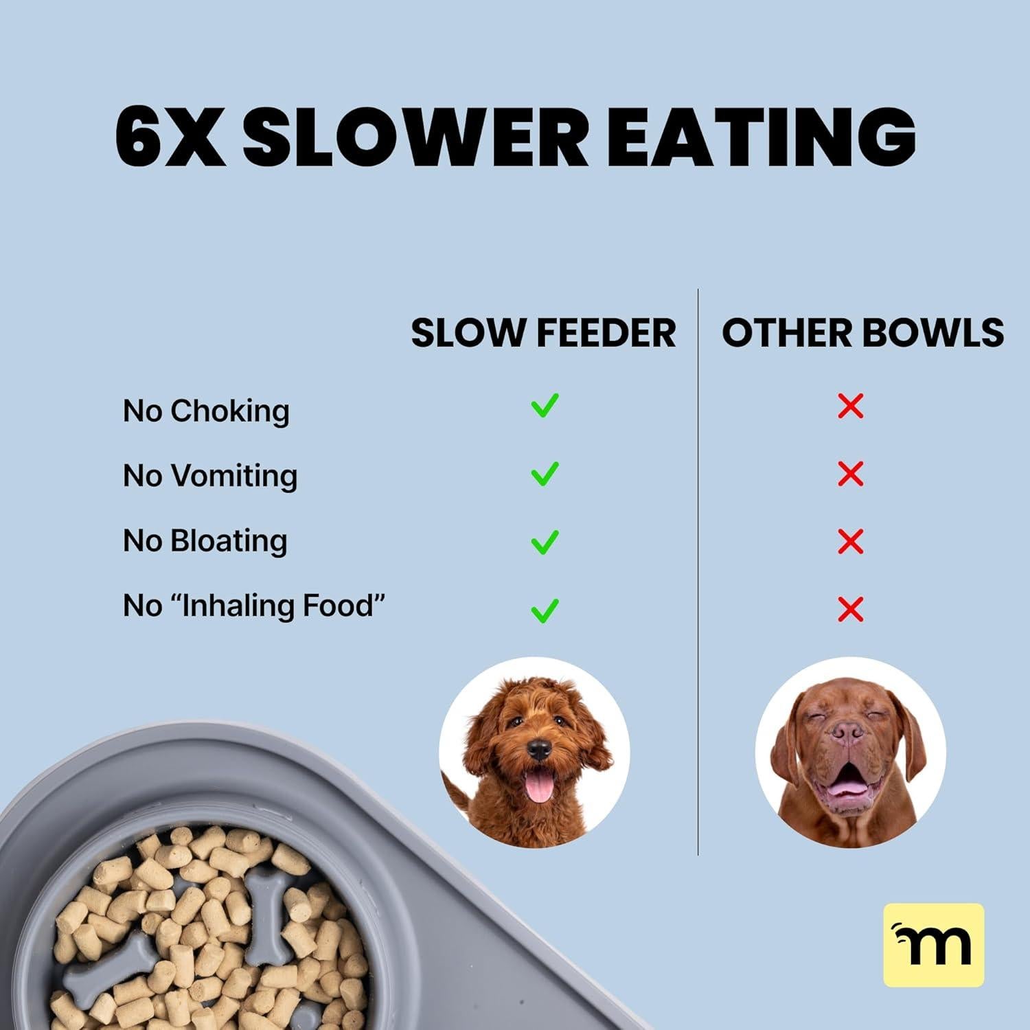 Cuenco Antideslizante Malsipree para Gatos y Perros 425 g