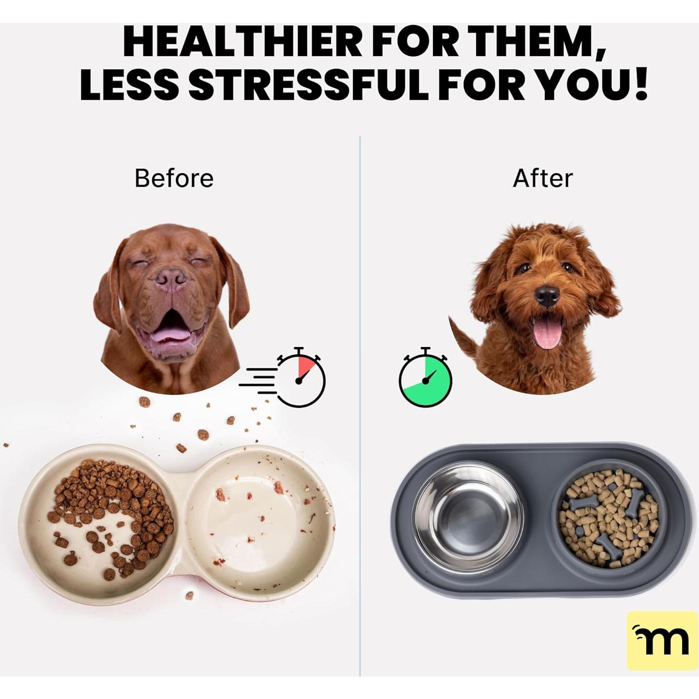 Cuenco Antideslizante Malsipree para Gatos y Perros 425 g