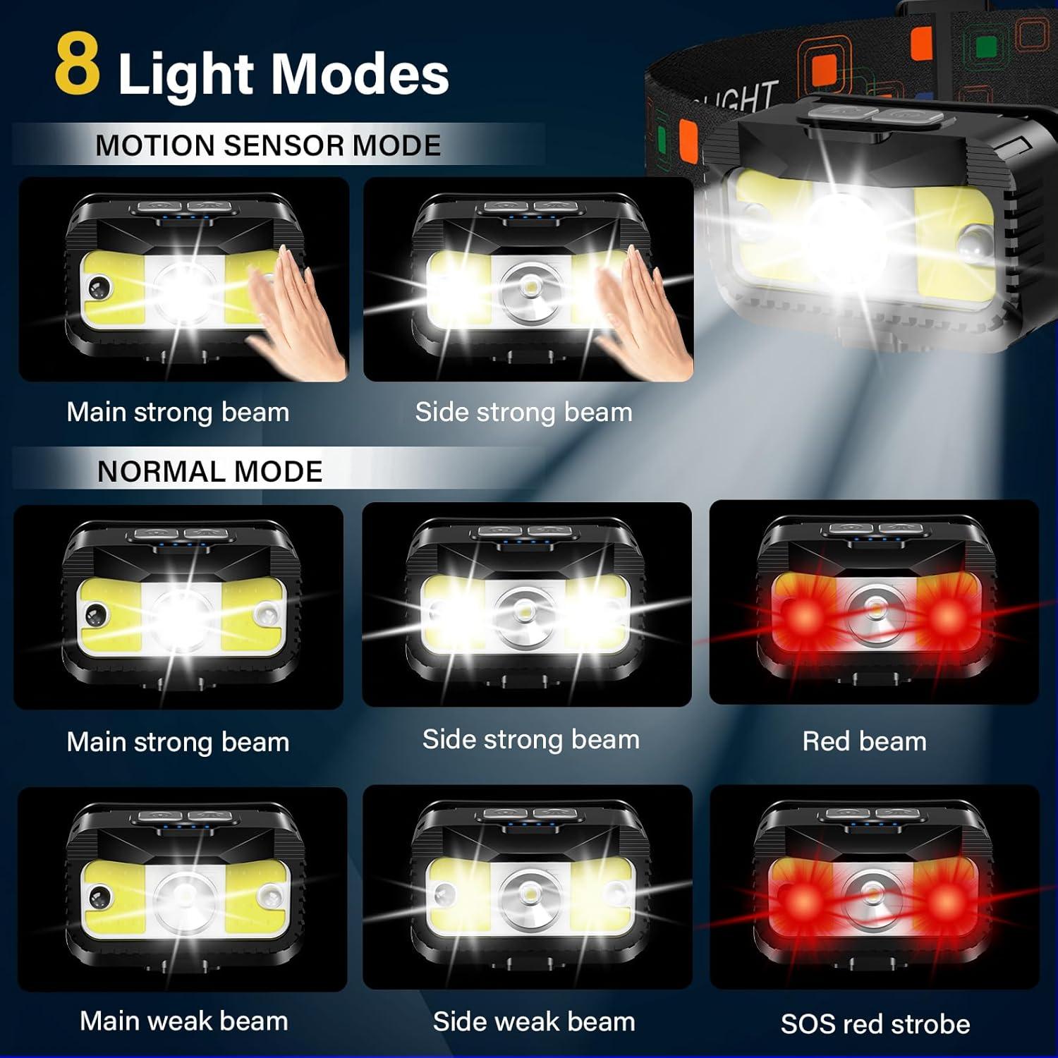 Linterna Frontal Recargable MIOISY 2 Paquetes LED 8 Modos
