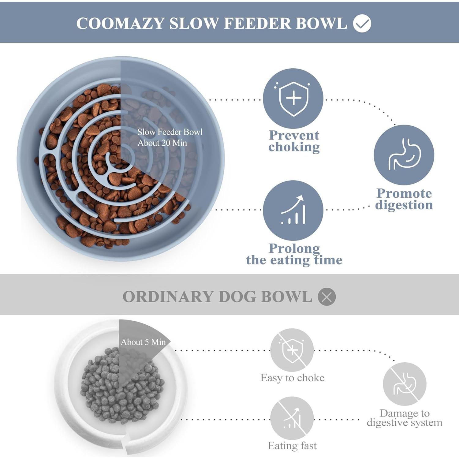 Cuenco para Perros Coomazy de Silicona Antideslizante 21cm