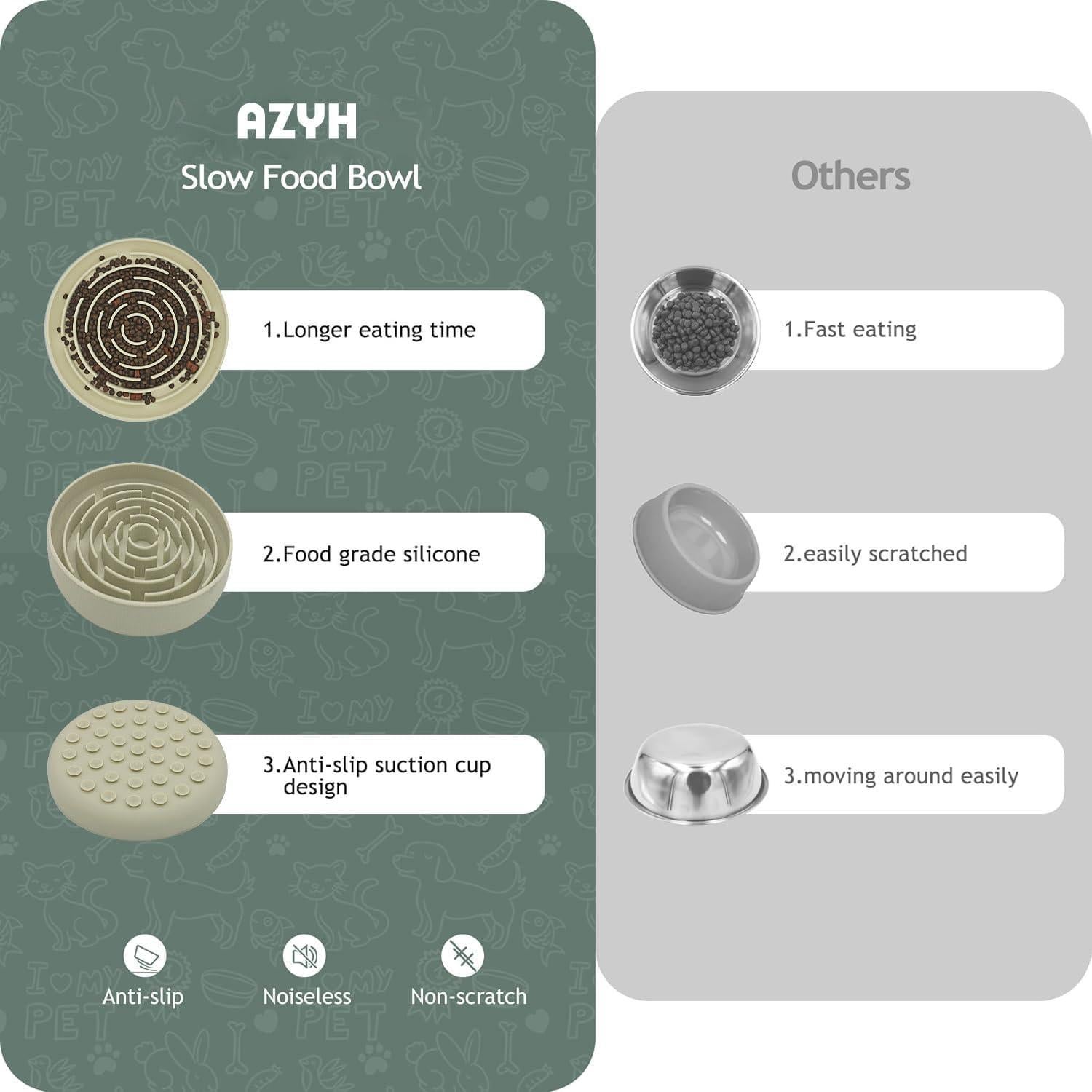 Cuenco de Alimentación Lento Azyh para Perros y Gatos 20cm