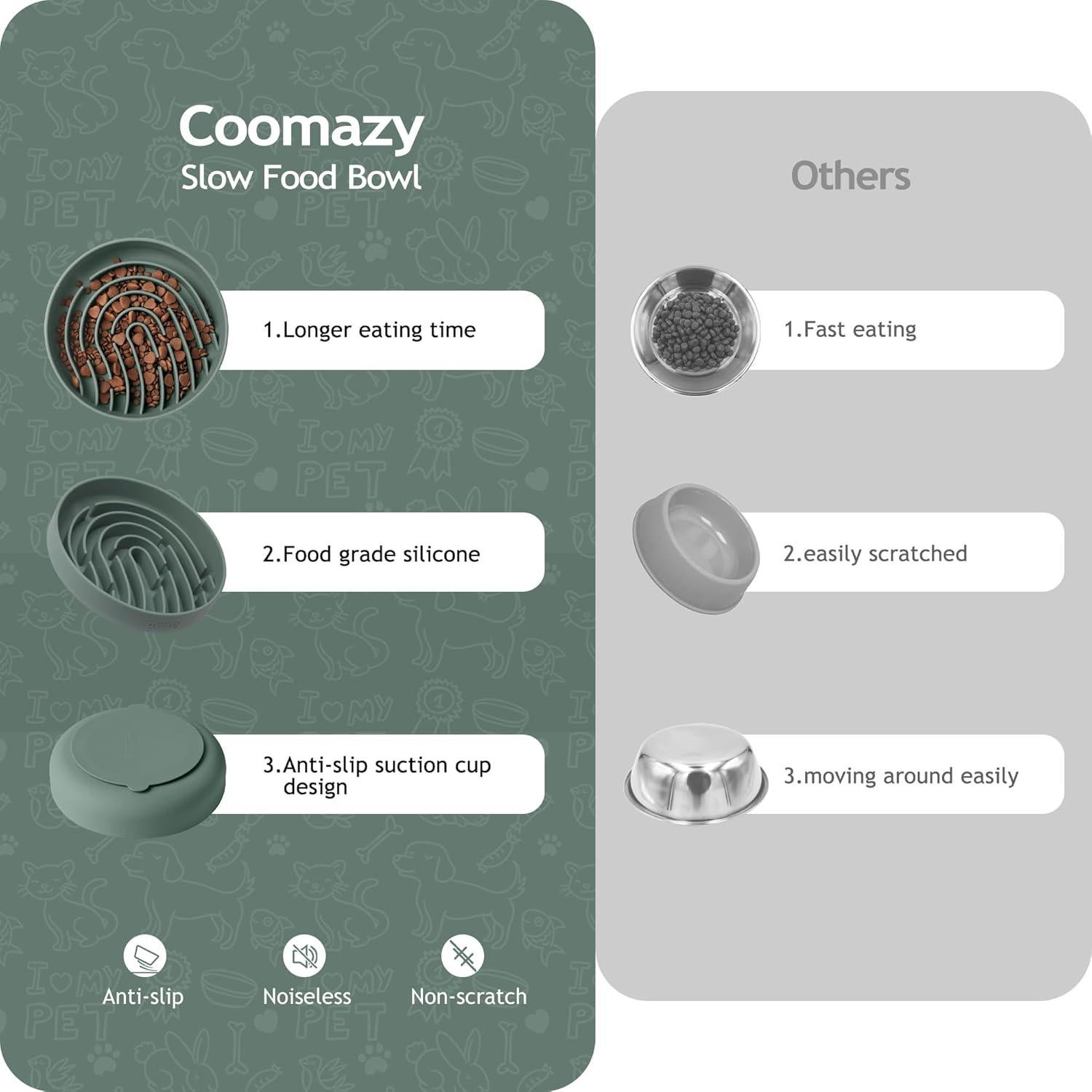 Tazón de Silicona Grande Coomazy 0.76L para Perros Verde