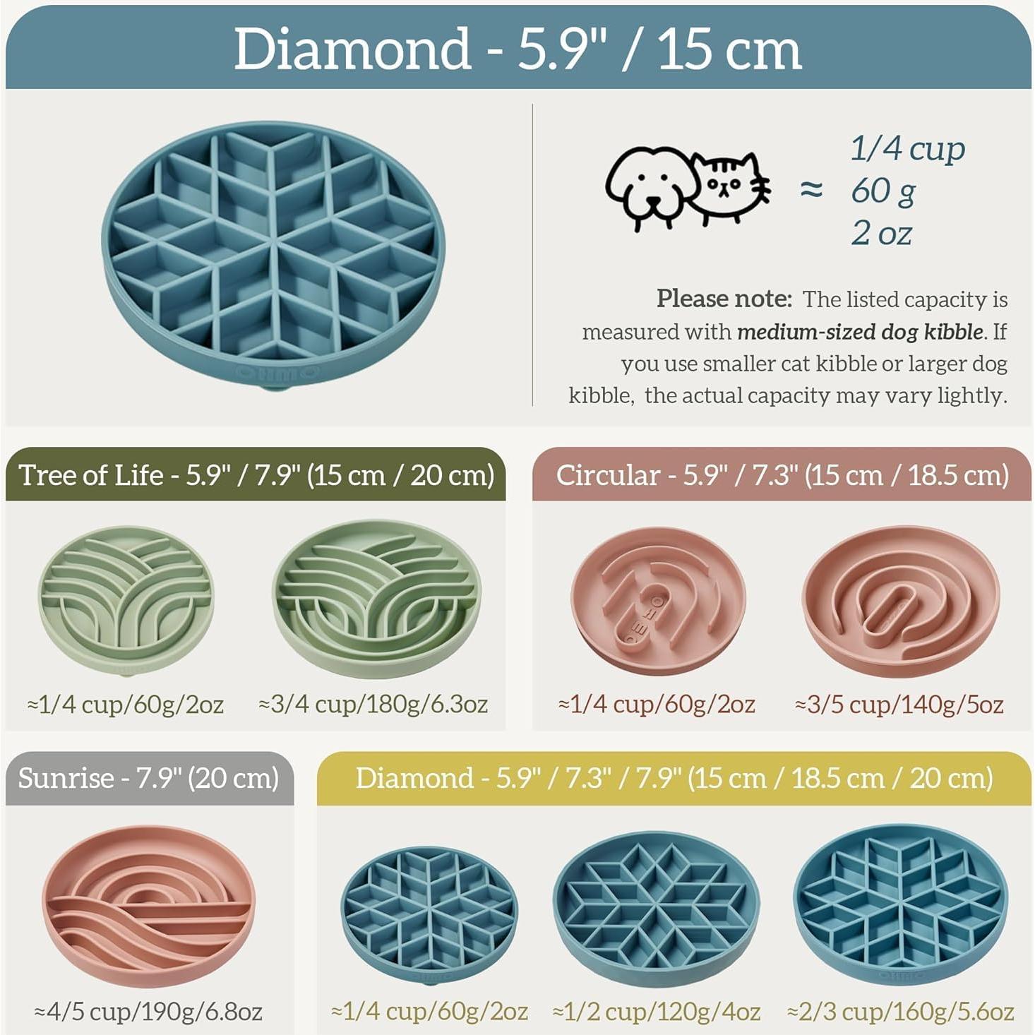 Cuenco Antideslizante para Perros y Gatos OHMO 15.24 cm Verde Camo