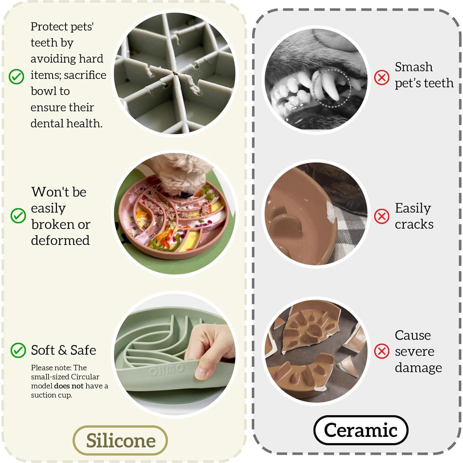 Cuenco Antideslizante para Perros y Gatos OHMO 15.24 cm Verde Camo