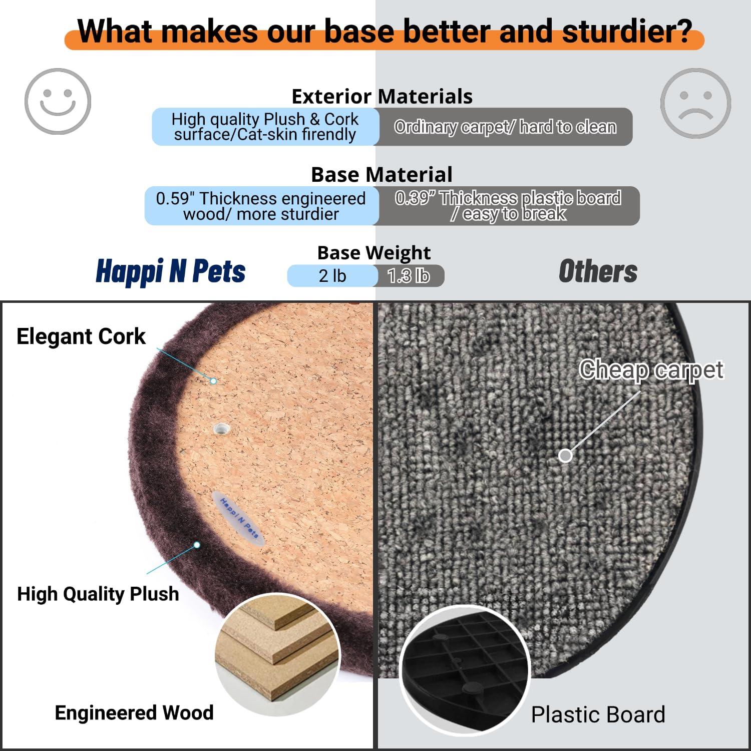 Auto Acicalador para Gatos Happi N Pets Grande con Rascador