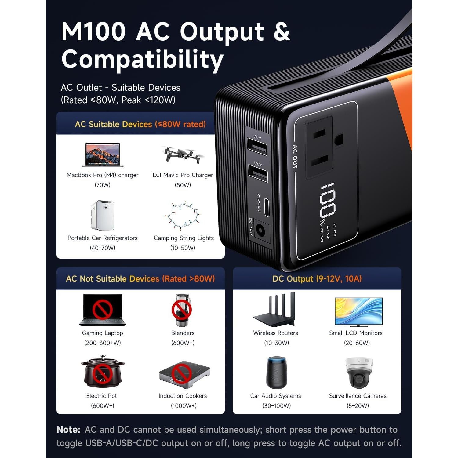 Banco de Energía Portátil Tenlike 99.9Wh 7 Salidas Camping