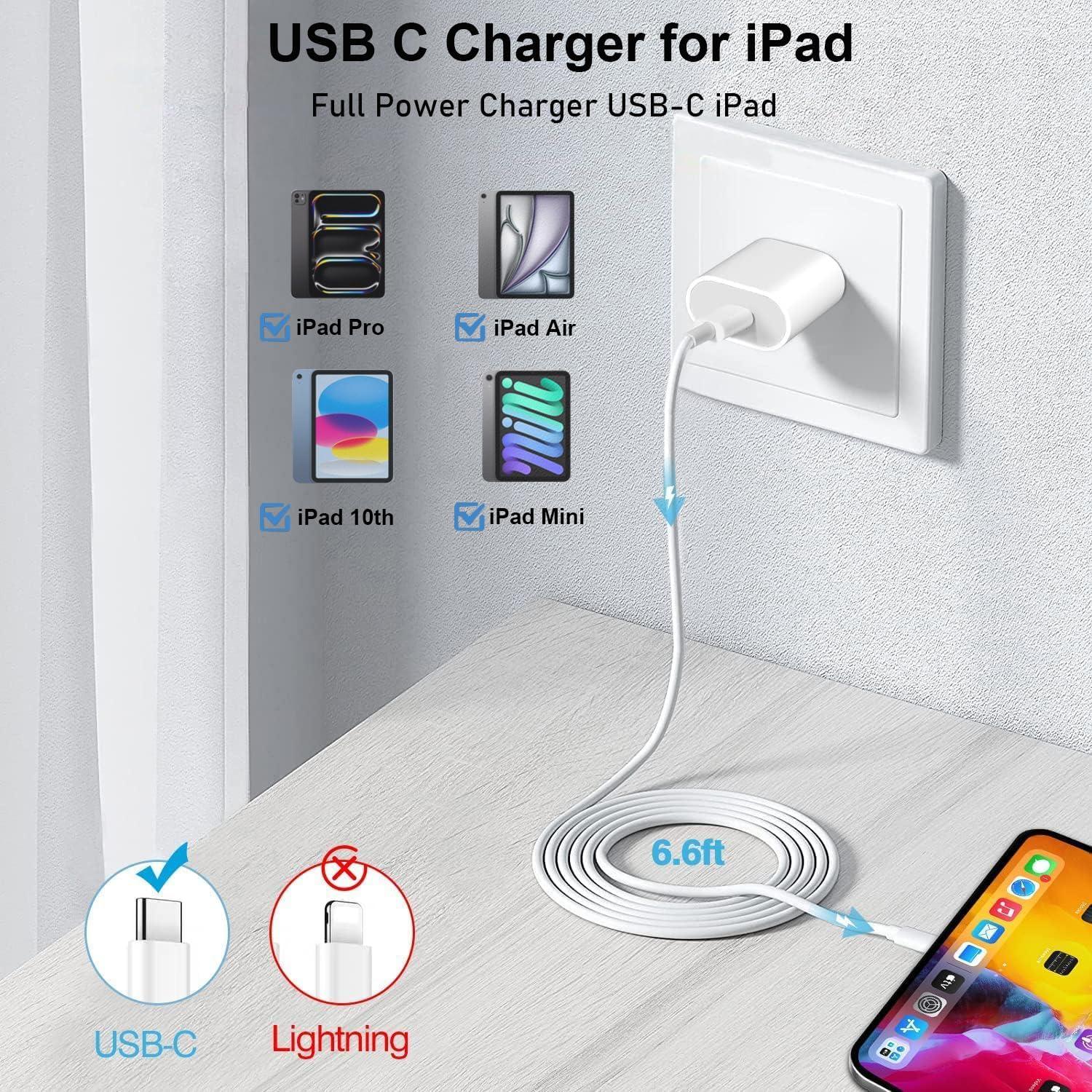 Cargador Rápido USB C 20W para iPad Pro y Air con Cable 2m