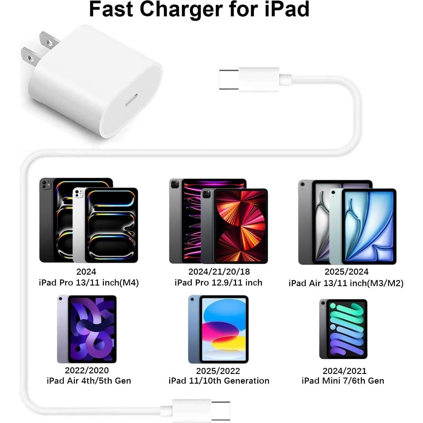 Cargador Rápido USB C 20W para iPad Pro y Air con Cable 2m