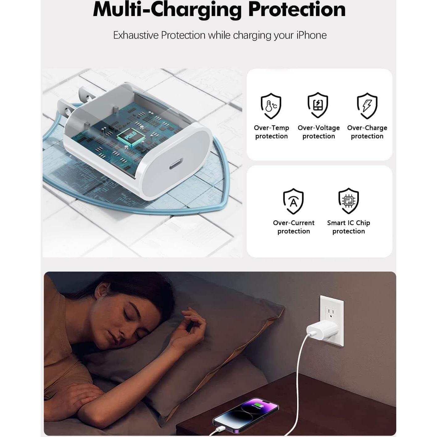 Cargador Rápido USB C 20W para iPad Pro y Air con Cable 2m