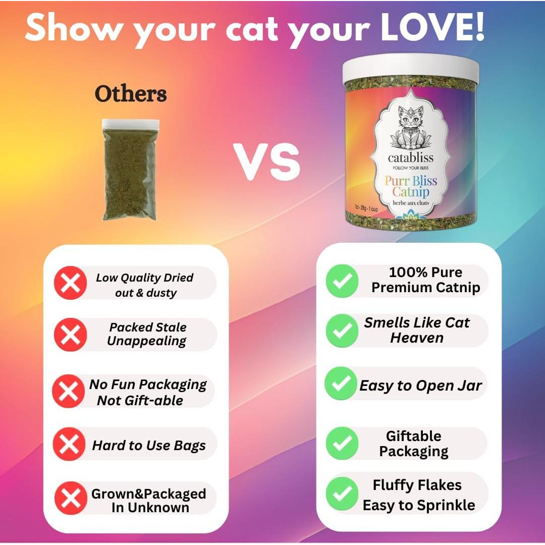 Hierba Gatera Catabliss 28.35g - 100% Natural para Gatos