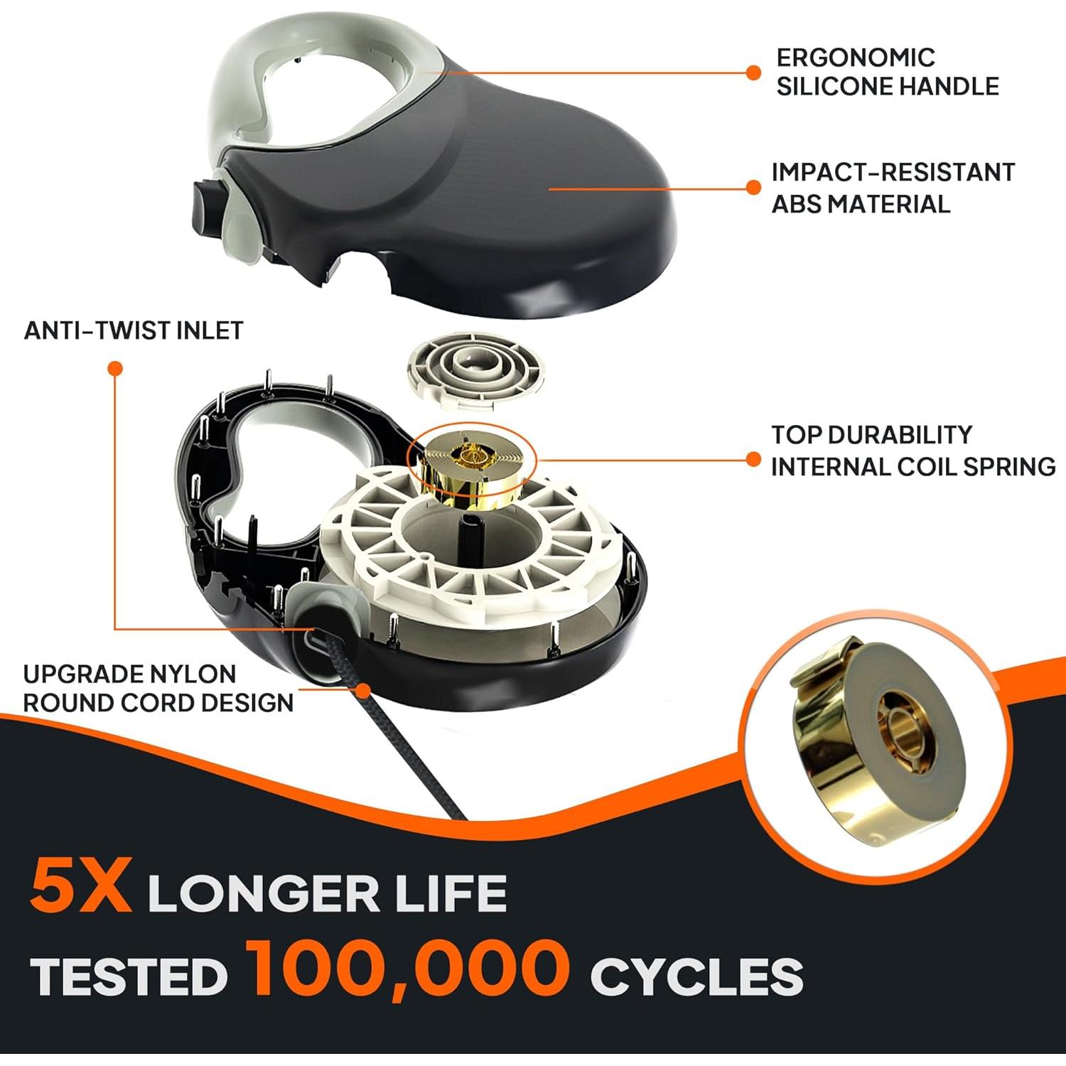 Correa Retráctil Twoear 9M para Perros hasta 50 KG - Resistente y Sin Enredos