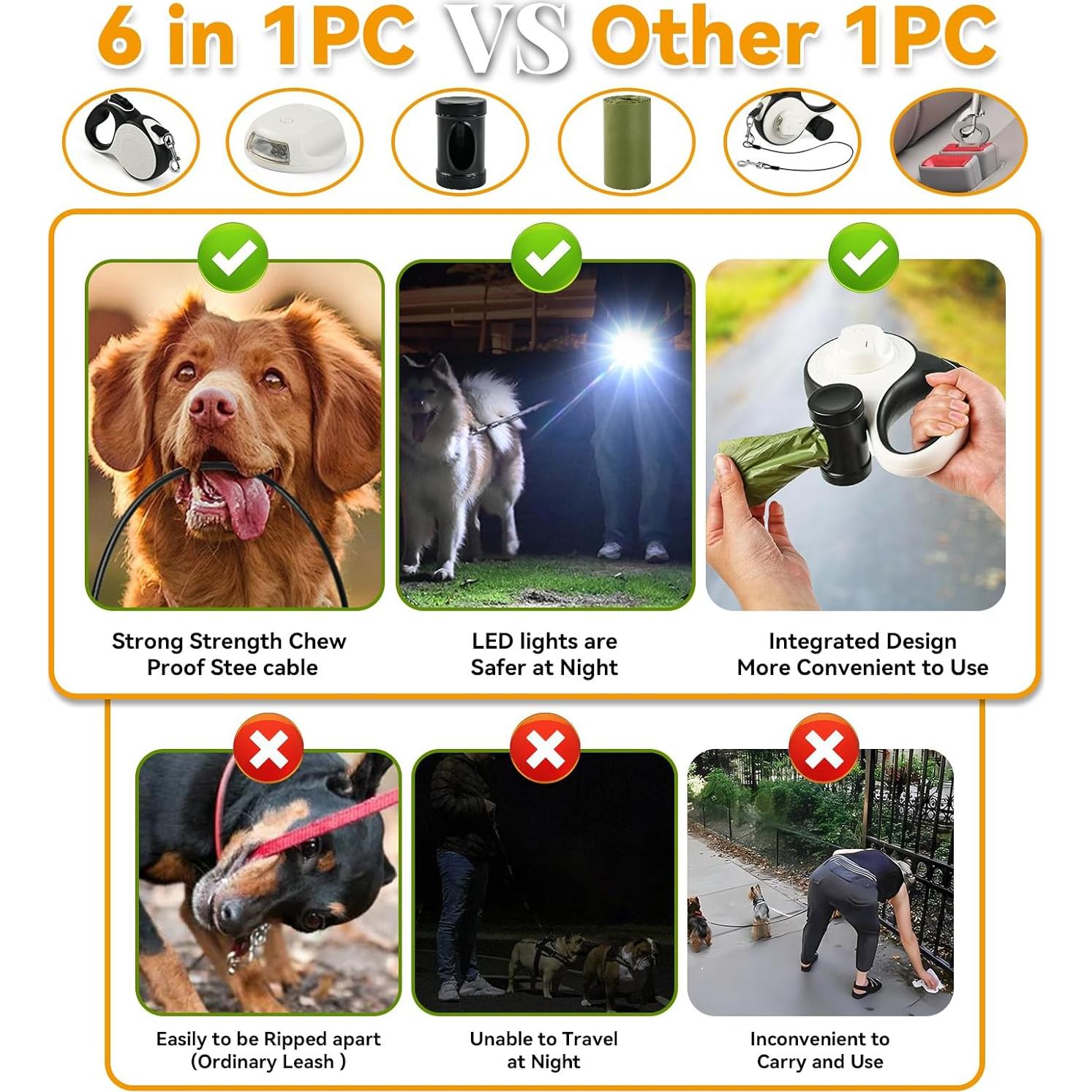 Correa Retráctil ODRIEW 4.88m para Perros hasta 34kg con Luz LED