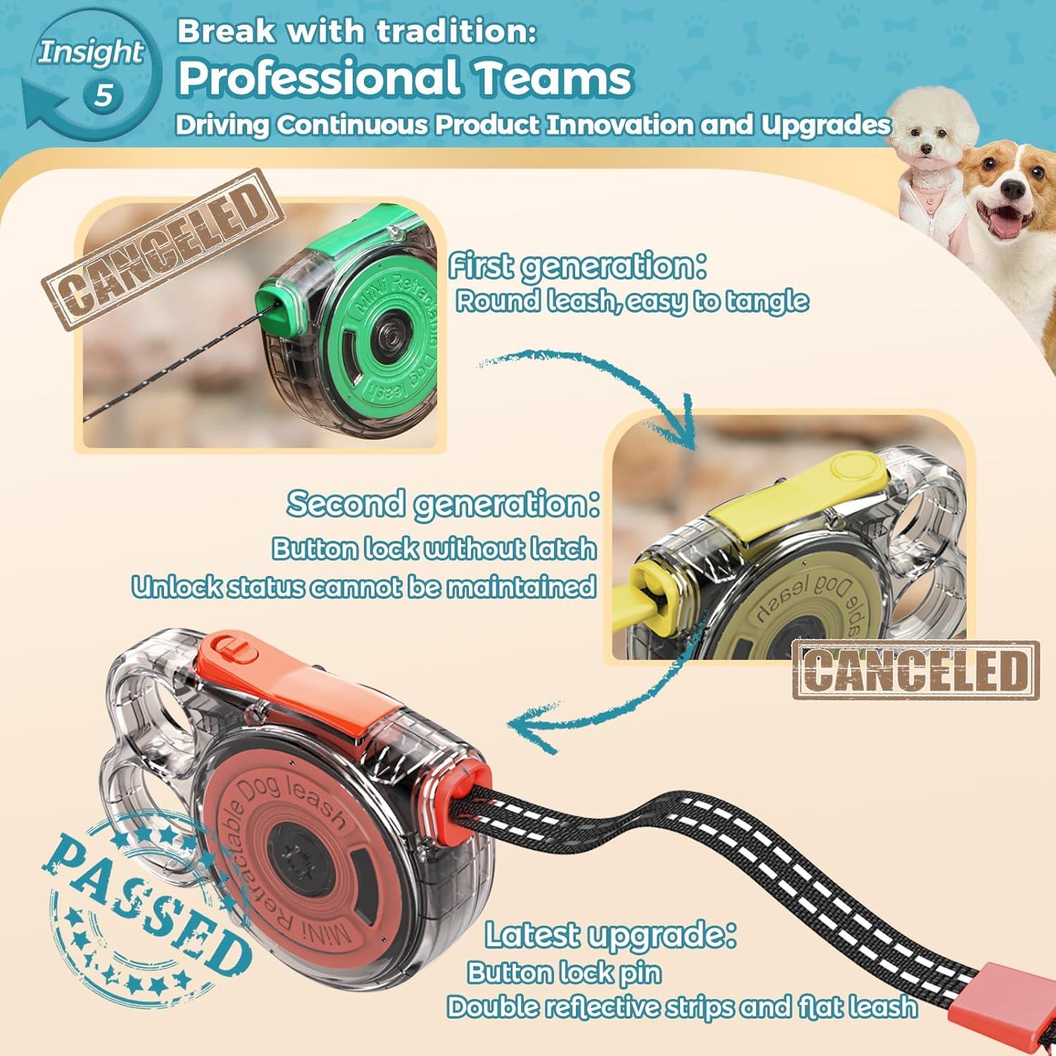 Correa Retráctil 3m para Perros Pequeños Gluckelk - Antienredos