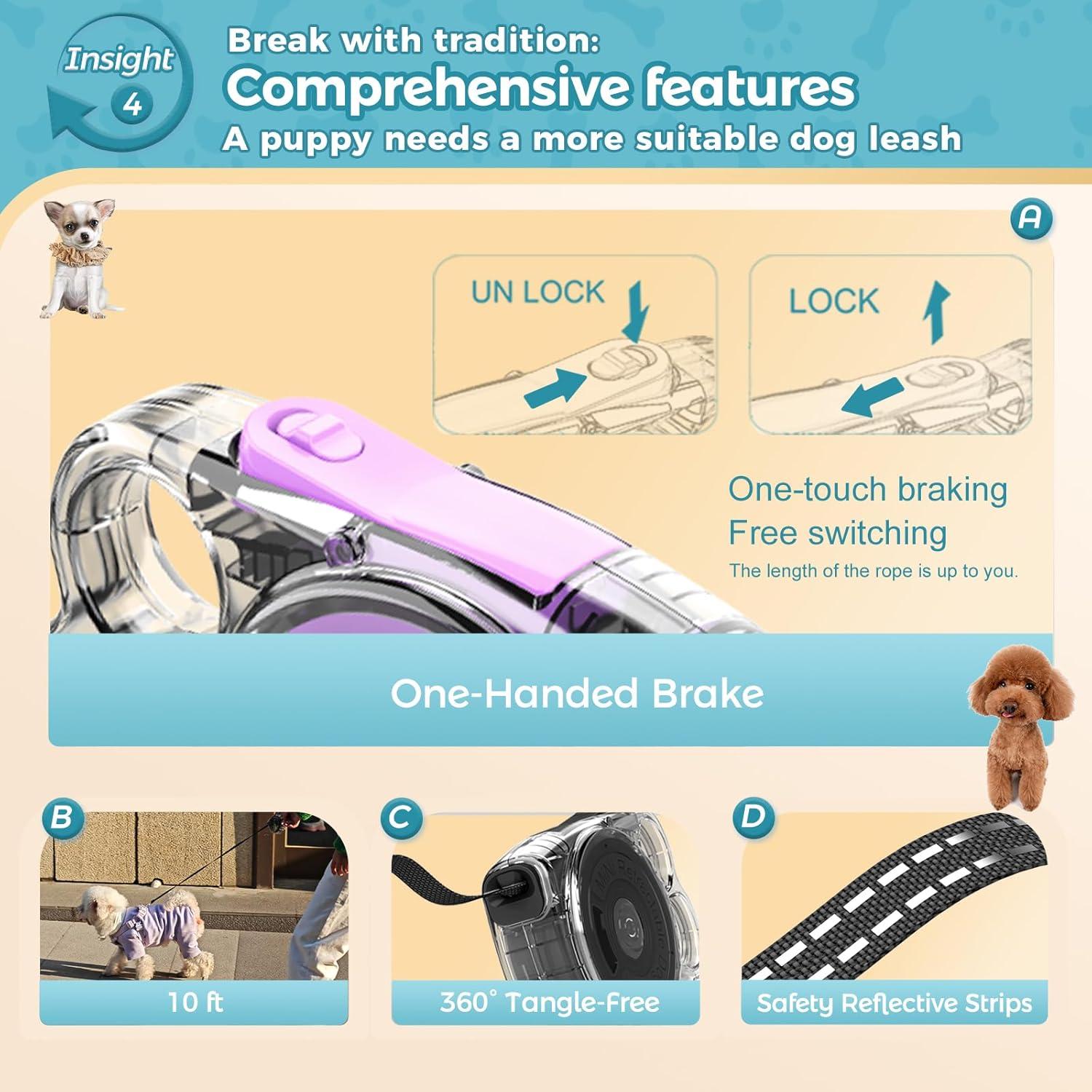 Correa Retráctil 3m para Perros Pequeños Gluckelk - Antienredos