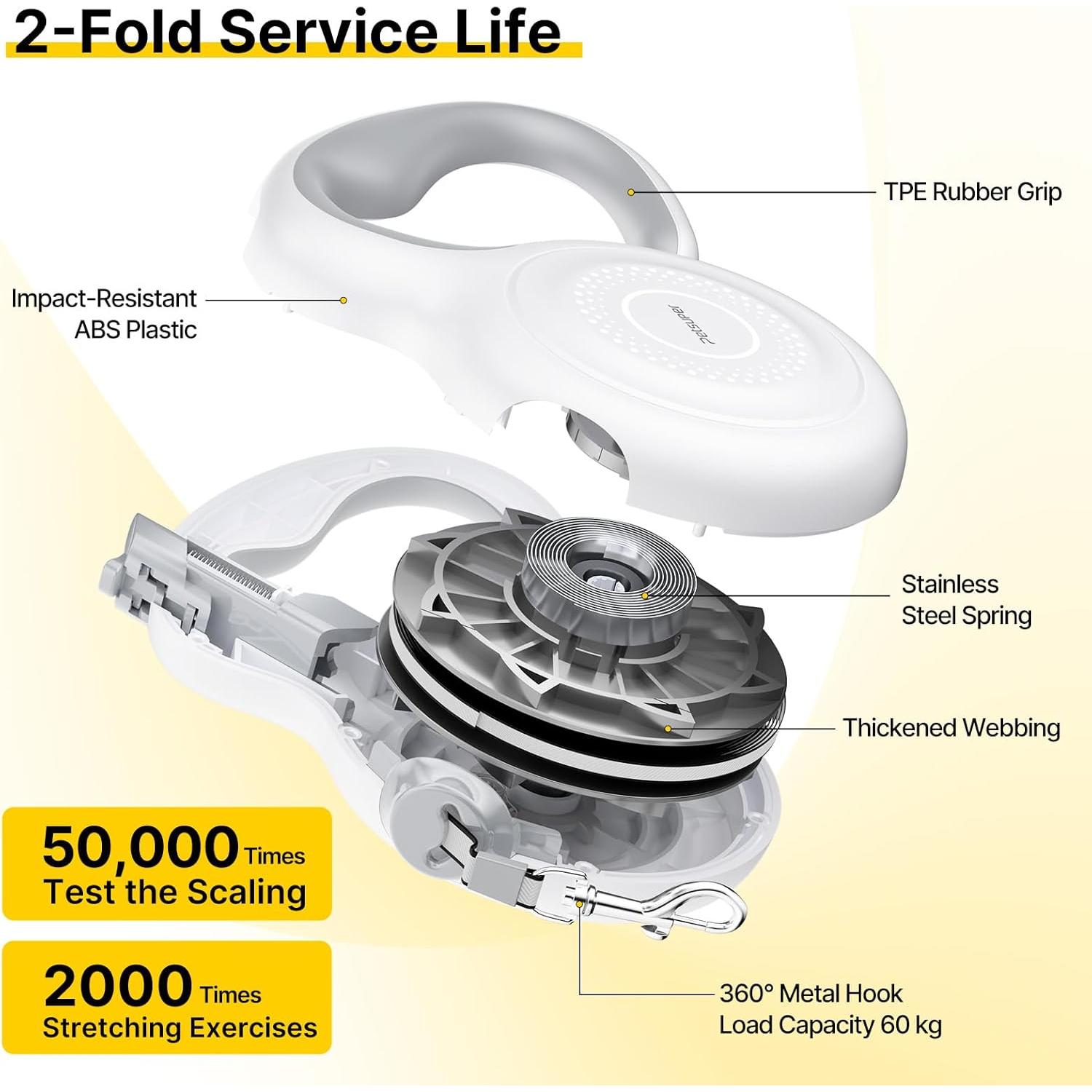 Correa Retráctil para Perros Petsuper 3M Auto-Freno Nylon 40kg