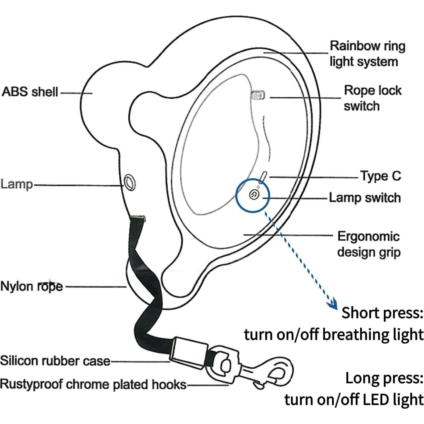 Correa Retráctil para Perros TianfuSpanda 3m con Luz LED Rosa