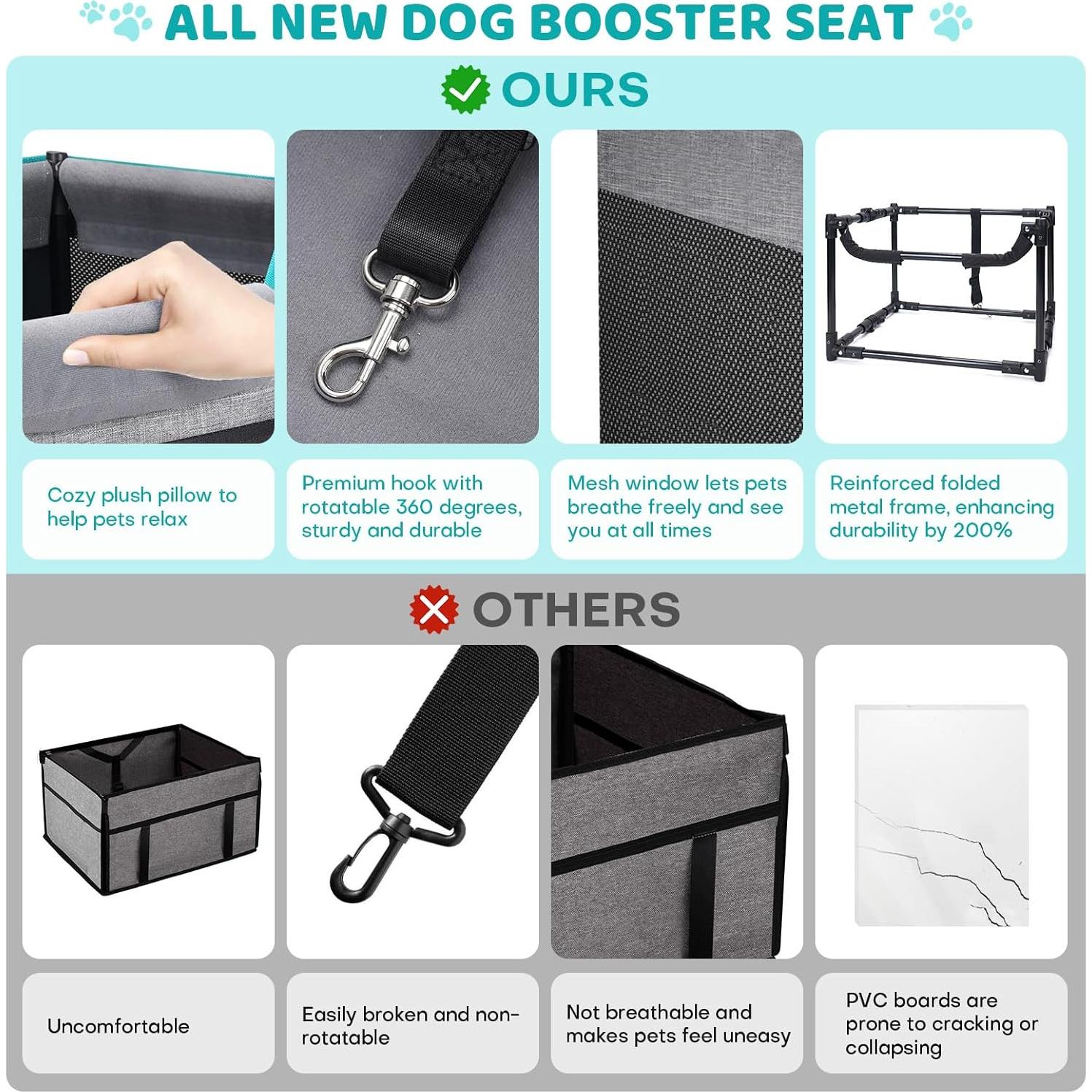 Asiento de coche para perros Siyan DBCS-FOLD-INNO 9 kg